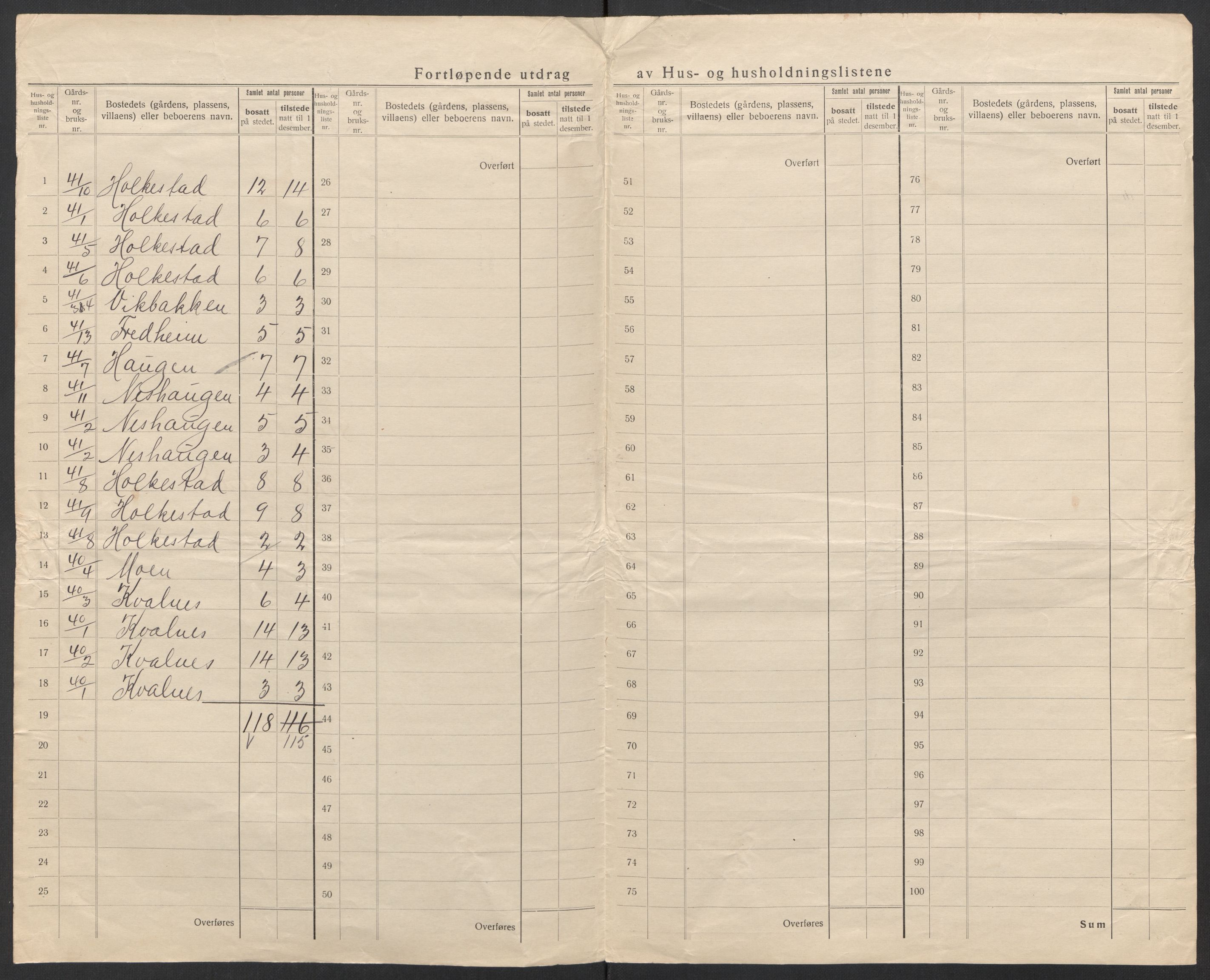 SAT, 1920 census for Steigen, 1920, p. 11