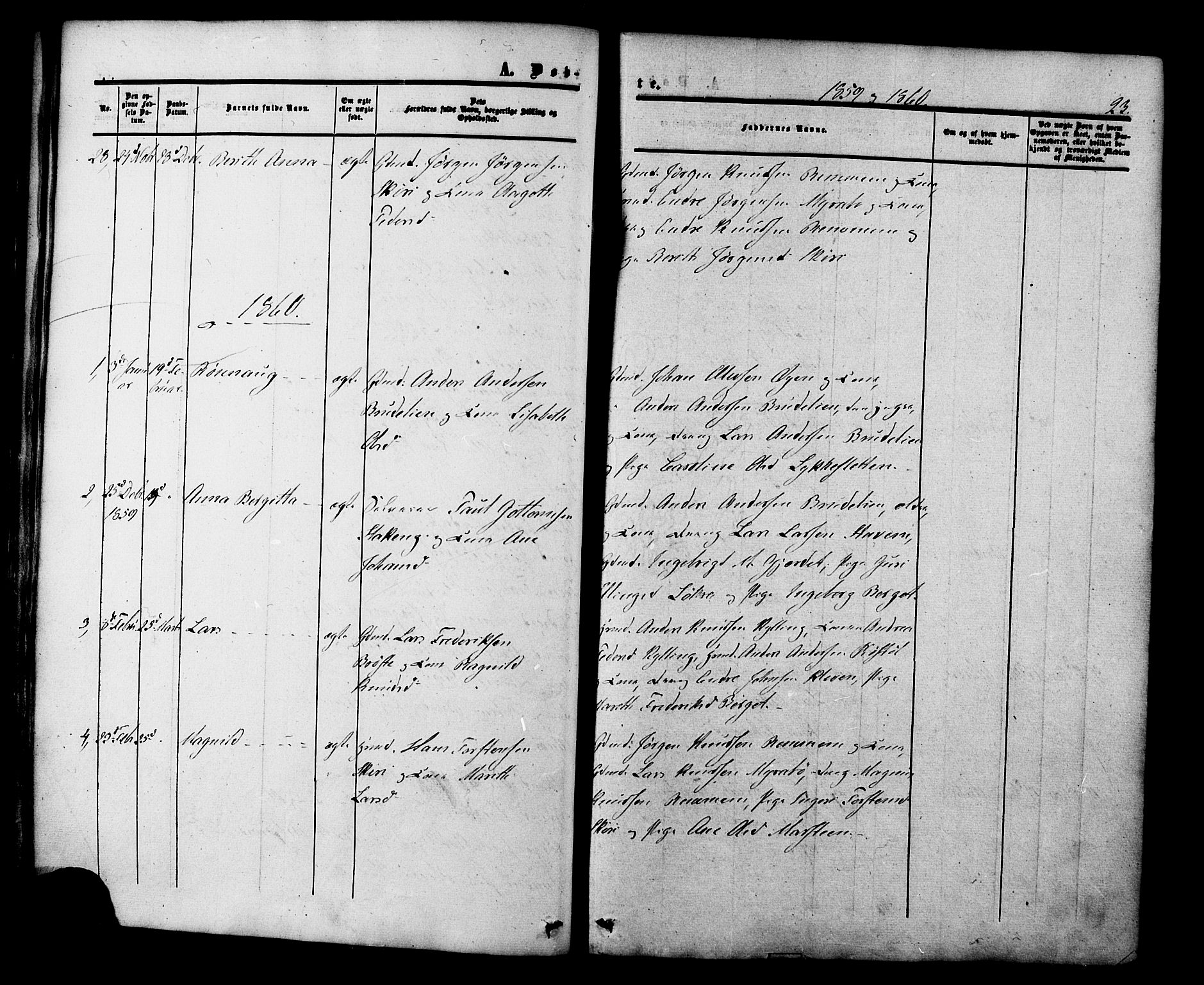 Ministerialprotokoller, klokkerbøker og fødselsregistre - Møre og Romsdal, AV/SAT-A-1454/546/L0594: Parish register (official) no. 546A02, 1854-1882, p. 23