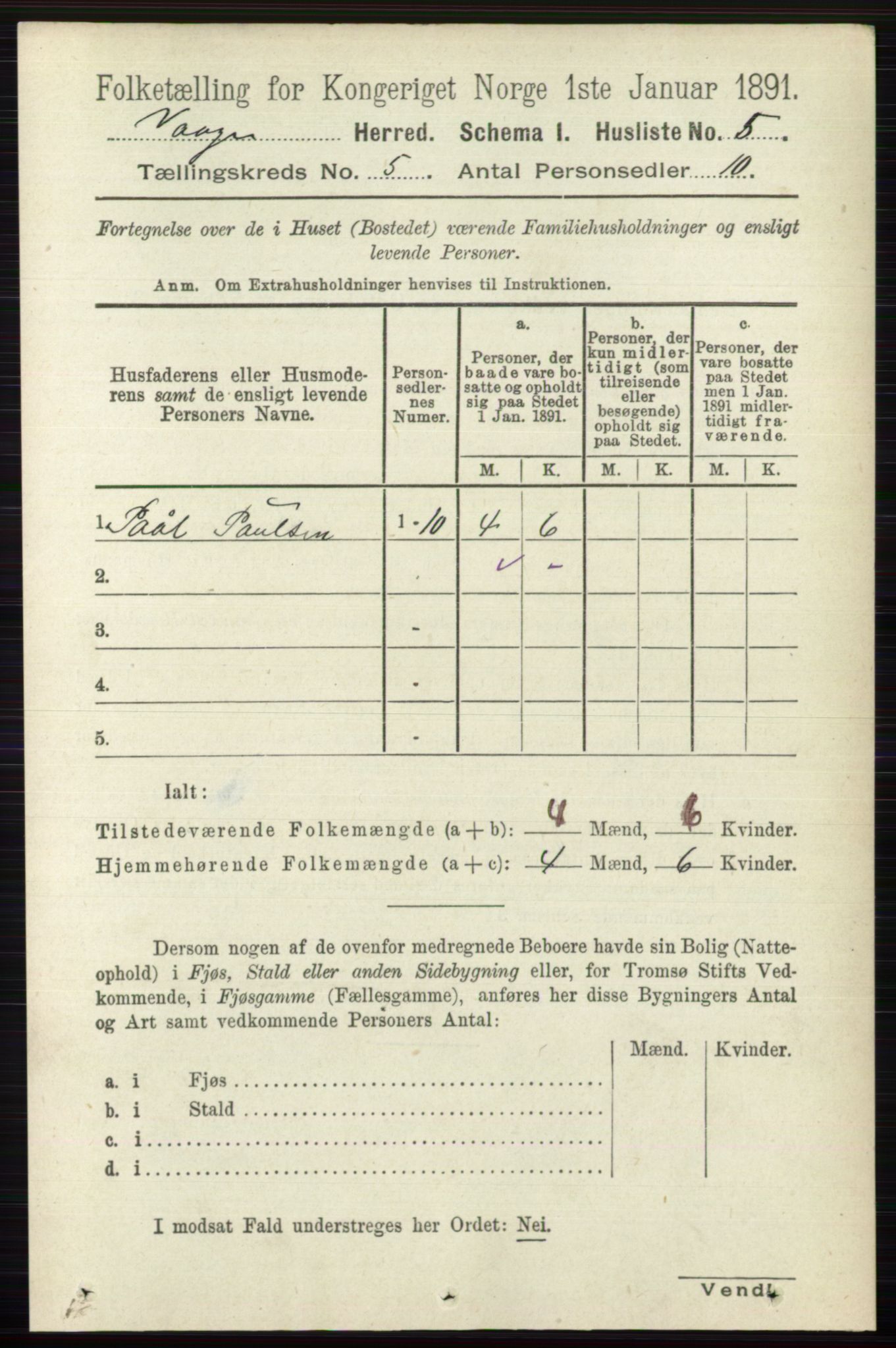 RA, 1891 census for 0515 Vågå, 1891, p. 3265