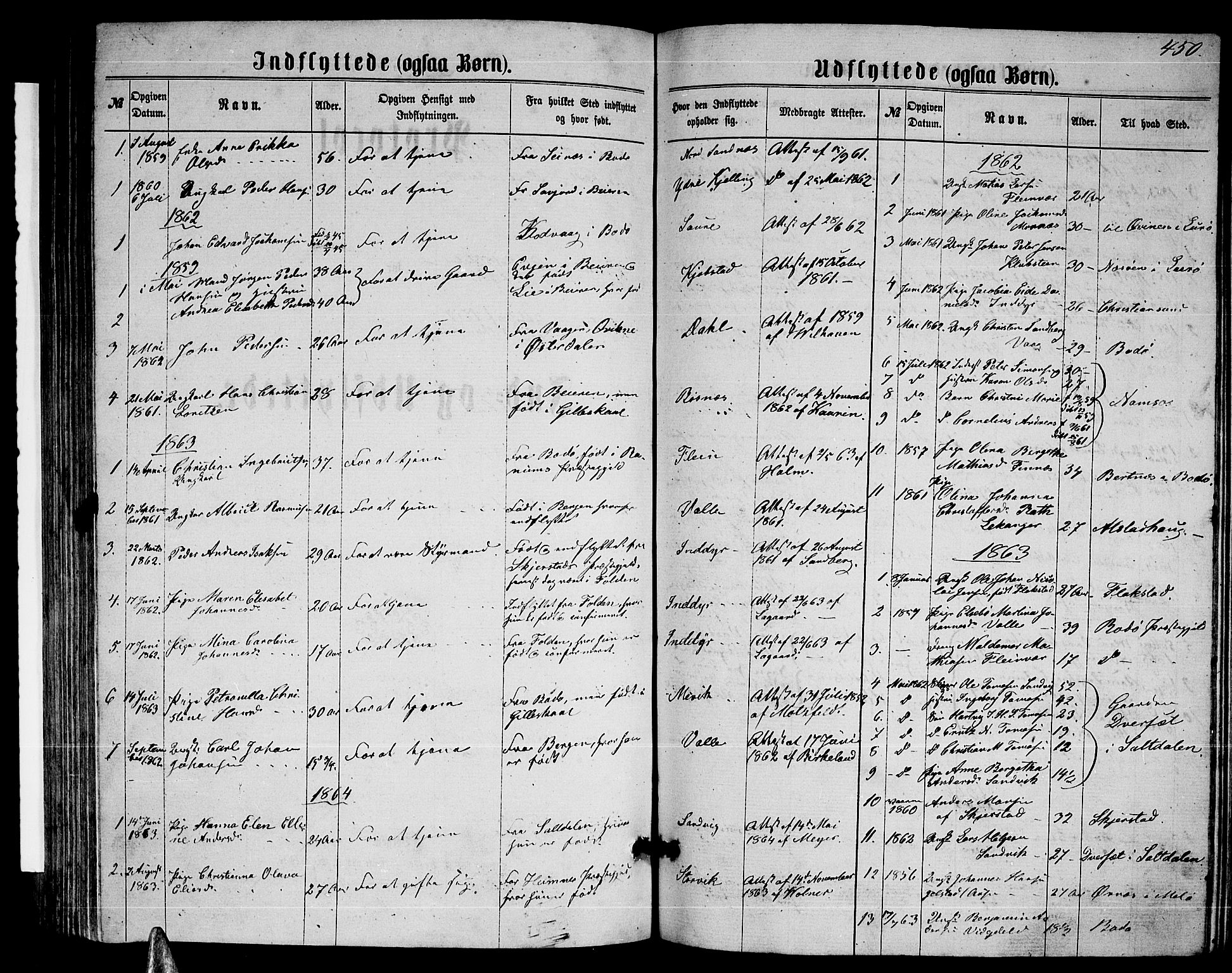 Ministerialprotokoller, klokkerbøker og fødselsregistre - Nordland, SAT/A-1459/805/L0107: Parish register (copy) no. 805C03, 1862-1885, p. 450