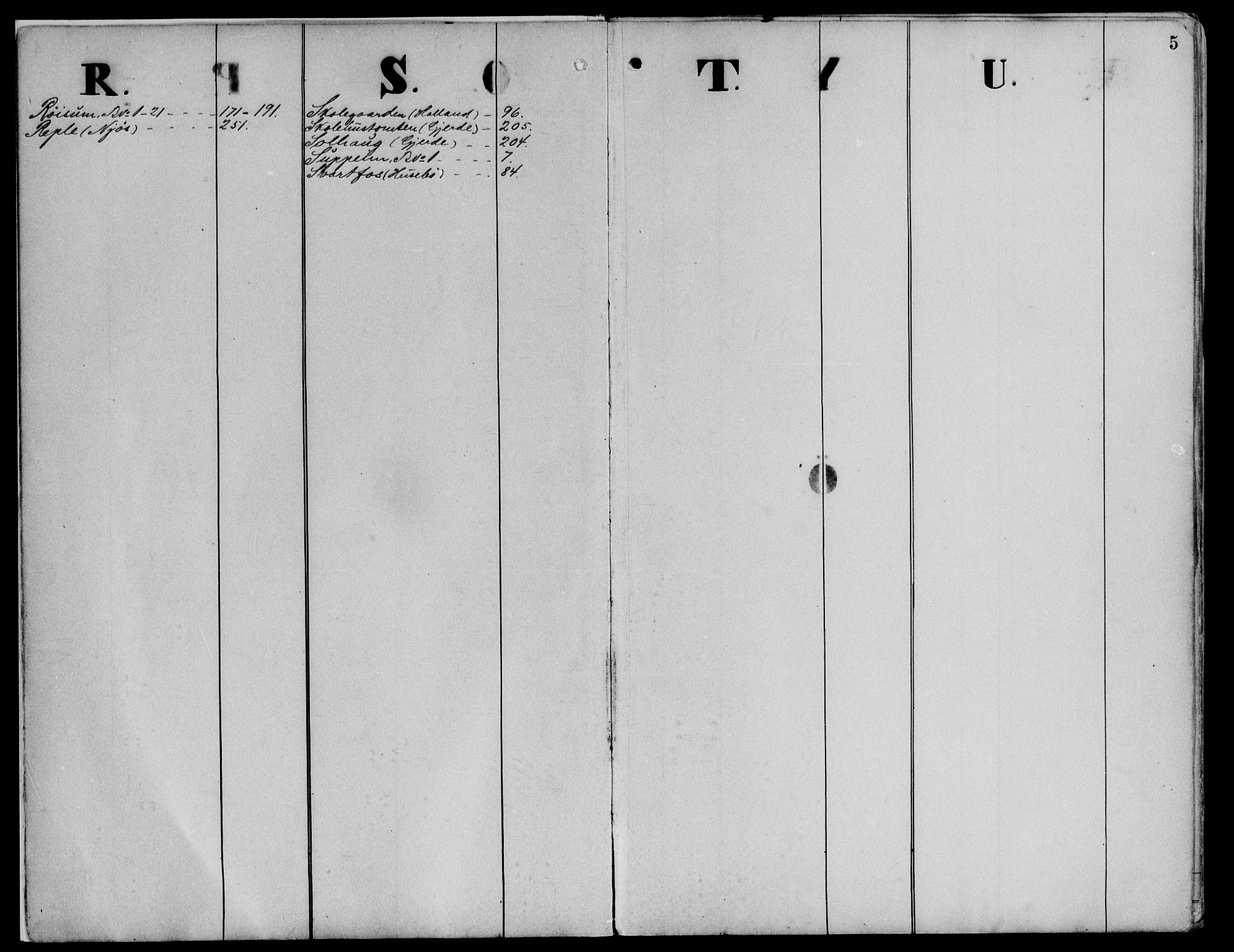 Ytre Sogn tingrett, SAB/A-2601/1/G/Gaa/L0010: Mortgage register no. II.A.a.10, 1800-1965, p. 5