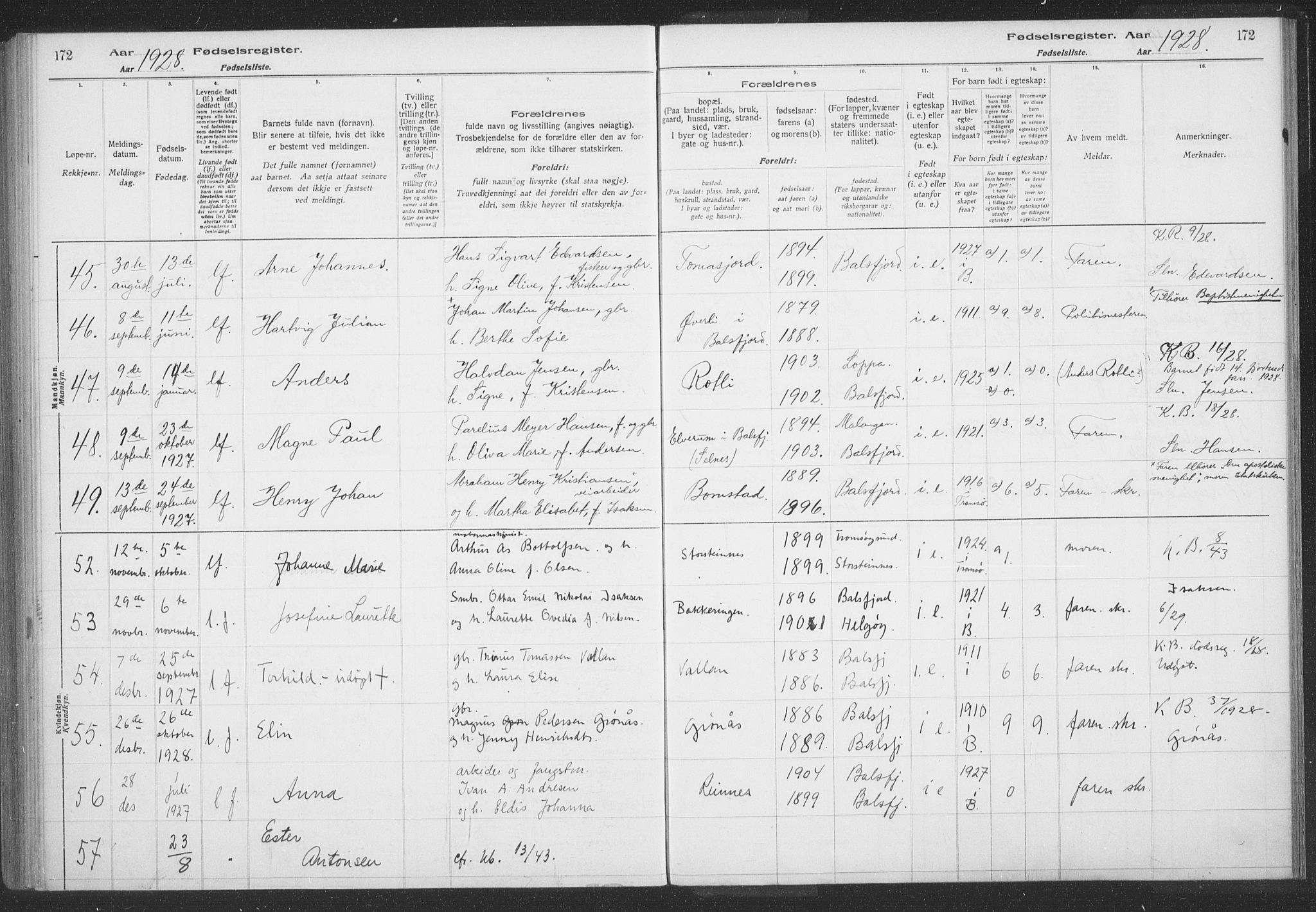 Balsfjord sokneprestembete, AV/SATØ-S-1303/H/Hb/L0059: Birth register no. 59, 1916-1930, p. 172