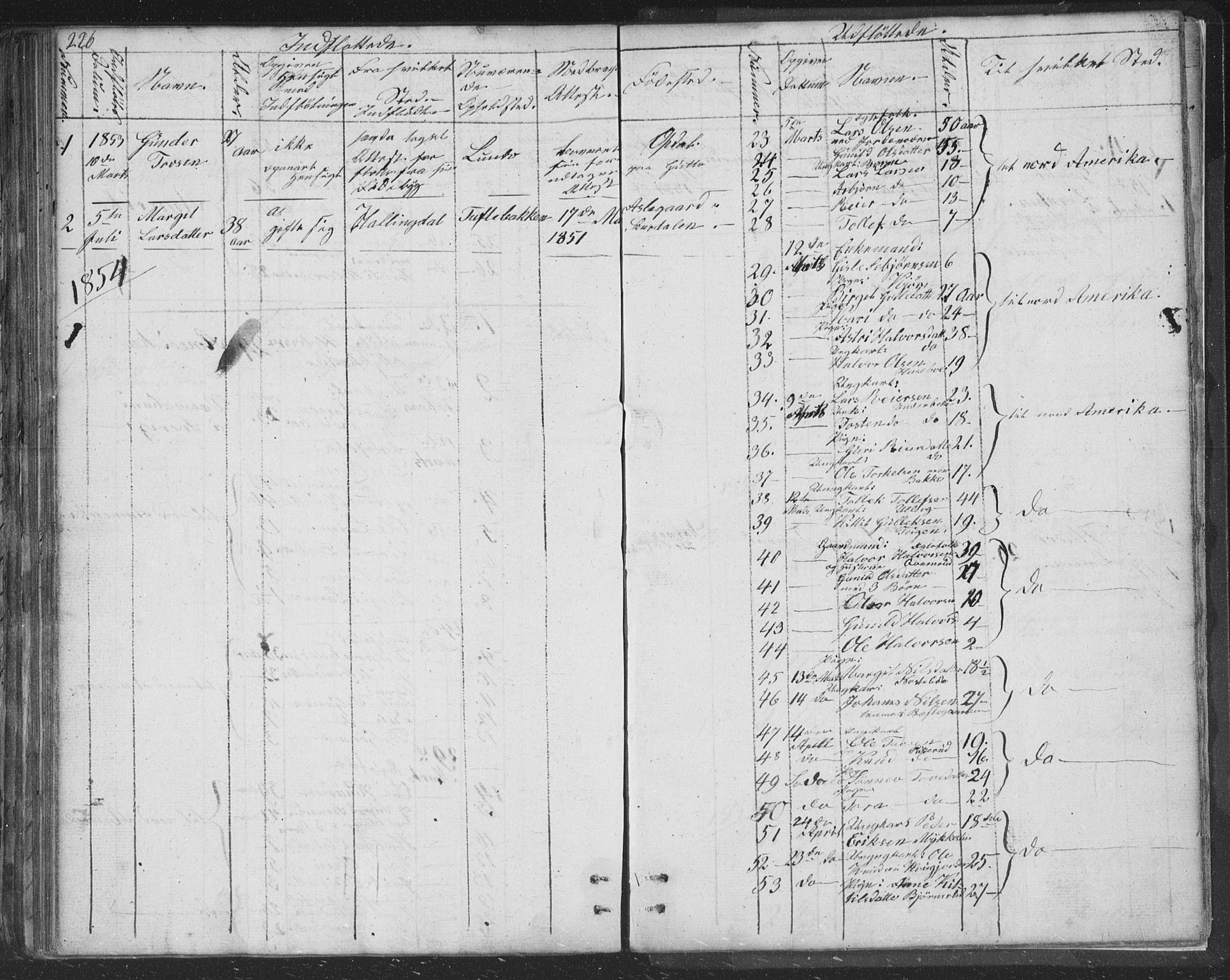 Nore kirkebøker, AV/SAKO-A-238/F/Fc/L0002: Parish register (official) no. III 2, 1836-1861, p. 226