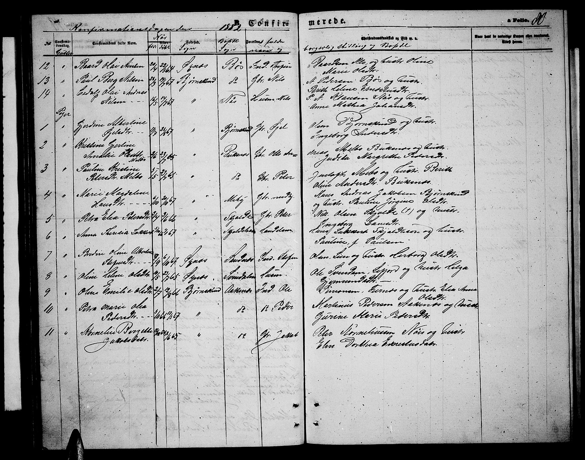 Ministerialprotokoller, klokkerbøker og fødselsregistre - Nordland, SAT/A-1459/898/L1426: Parish register (copy) no. 898C01, 1869-1886, p. 80