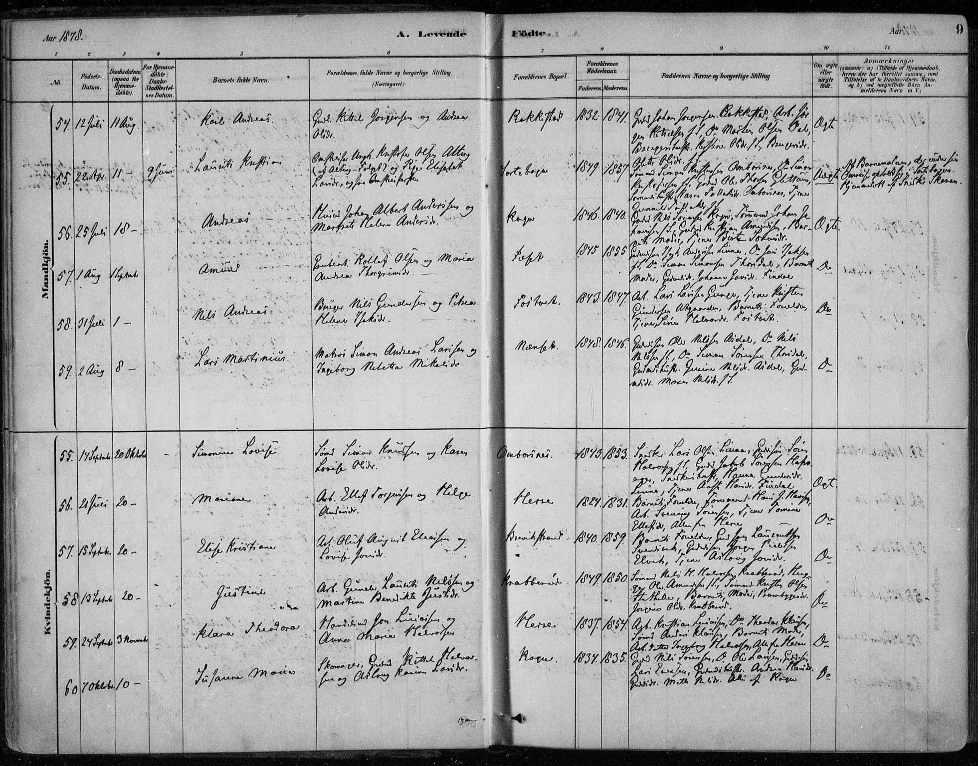 Bamble kirkebøker, AV/SAKO-A-253/F/Fa/L0007: Parish register (official) no. I 7, 1878-1888, p. 9