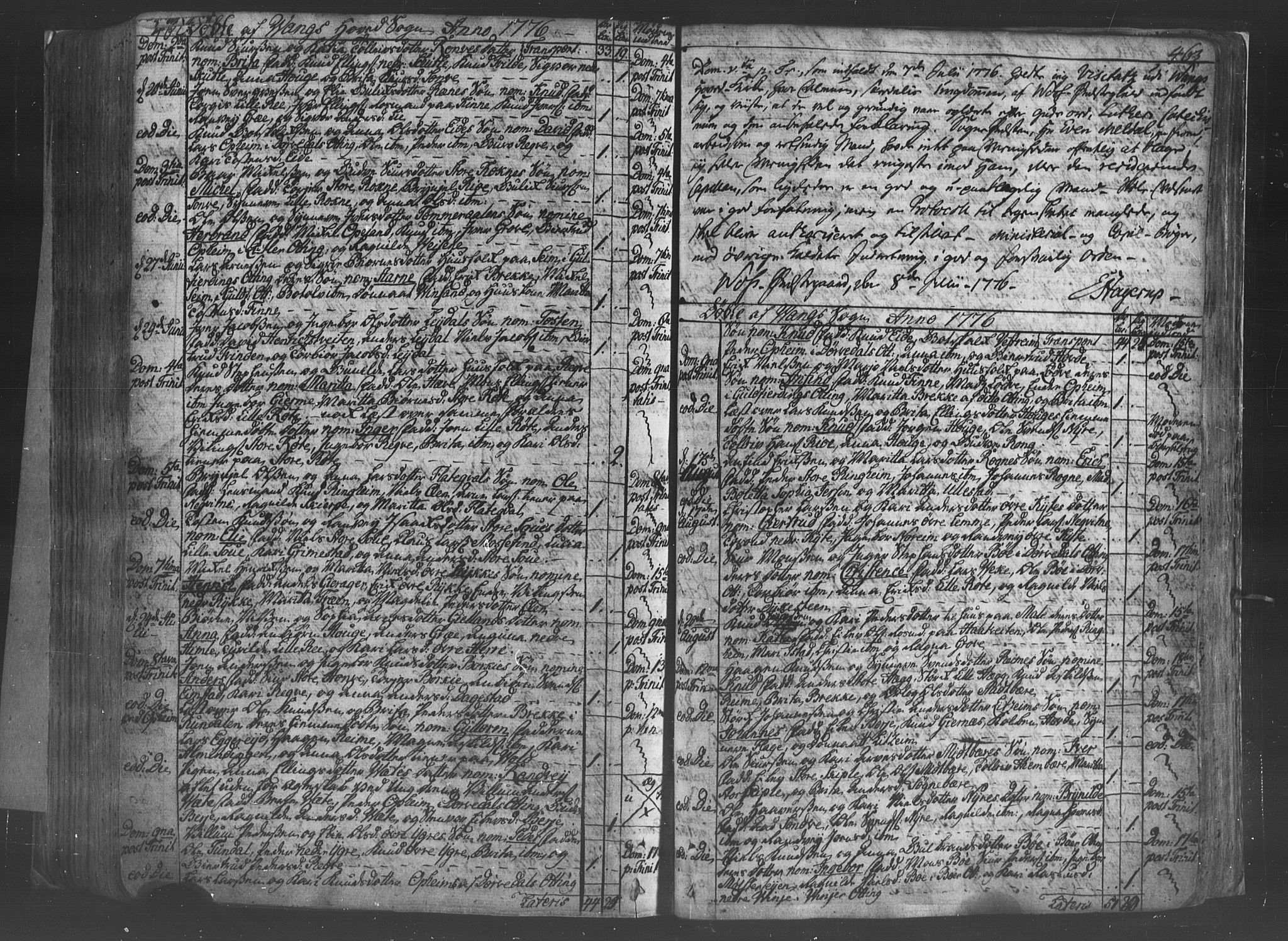 Voss sokneprestembete, SAB/A-79001/H/Haa: Parish register (official) no. A 8, 1752-1780, p. 462-463