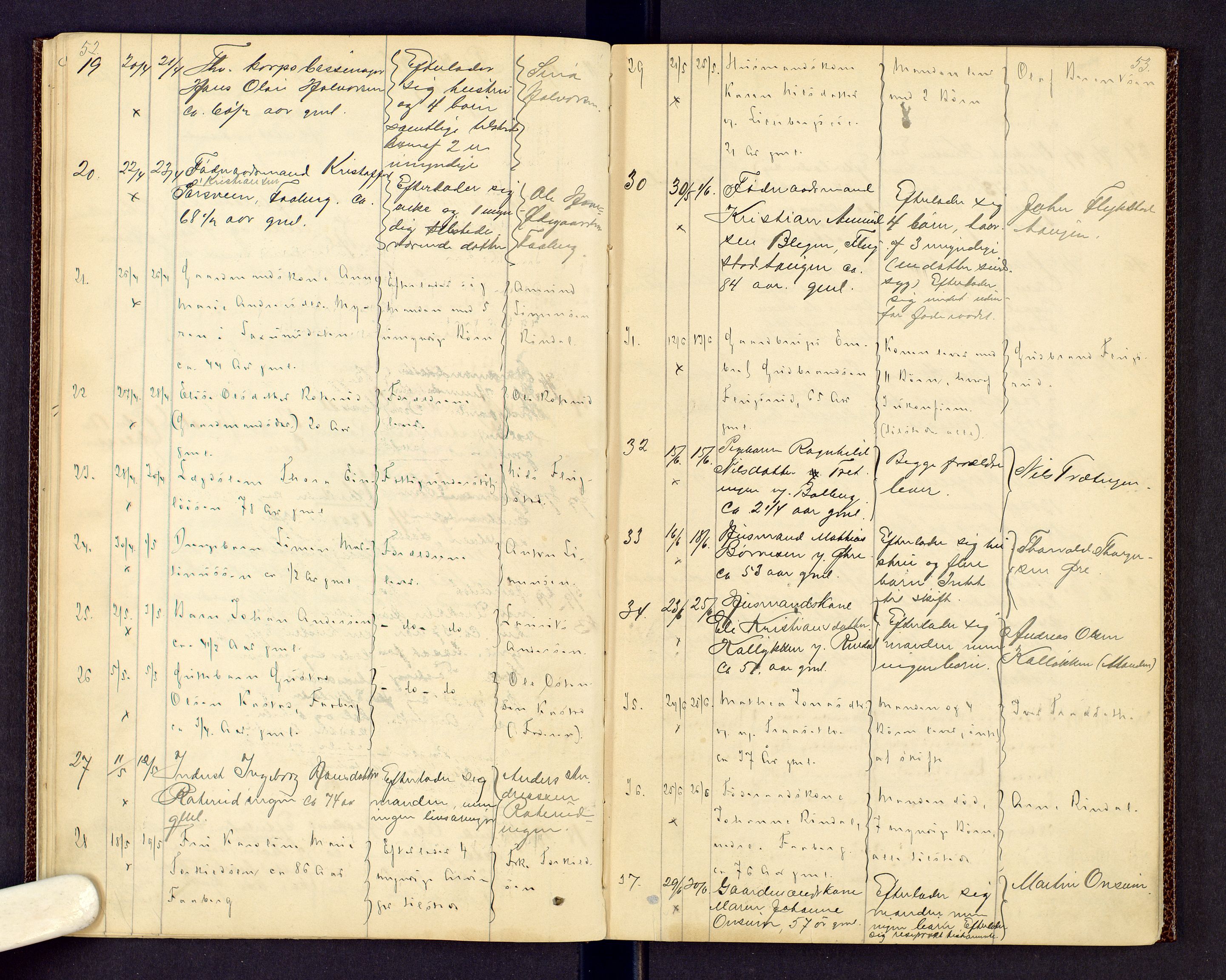 Sør-Gudbrandsdal tingrett, AV/SAH-TING-004/J/Jd/Jda/L0003: Dødsfallsprotokoll - Fåberg og Gausdal, 1894-1909, p. 52-53