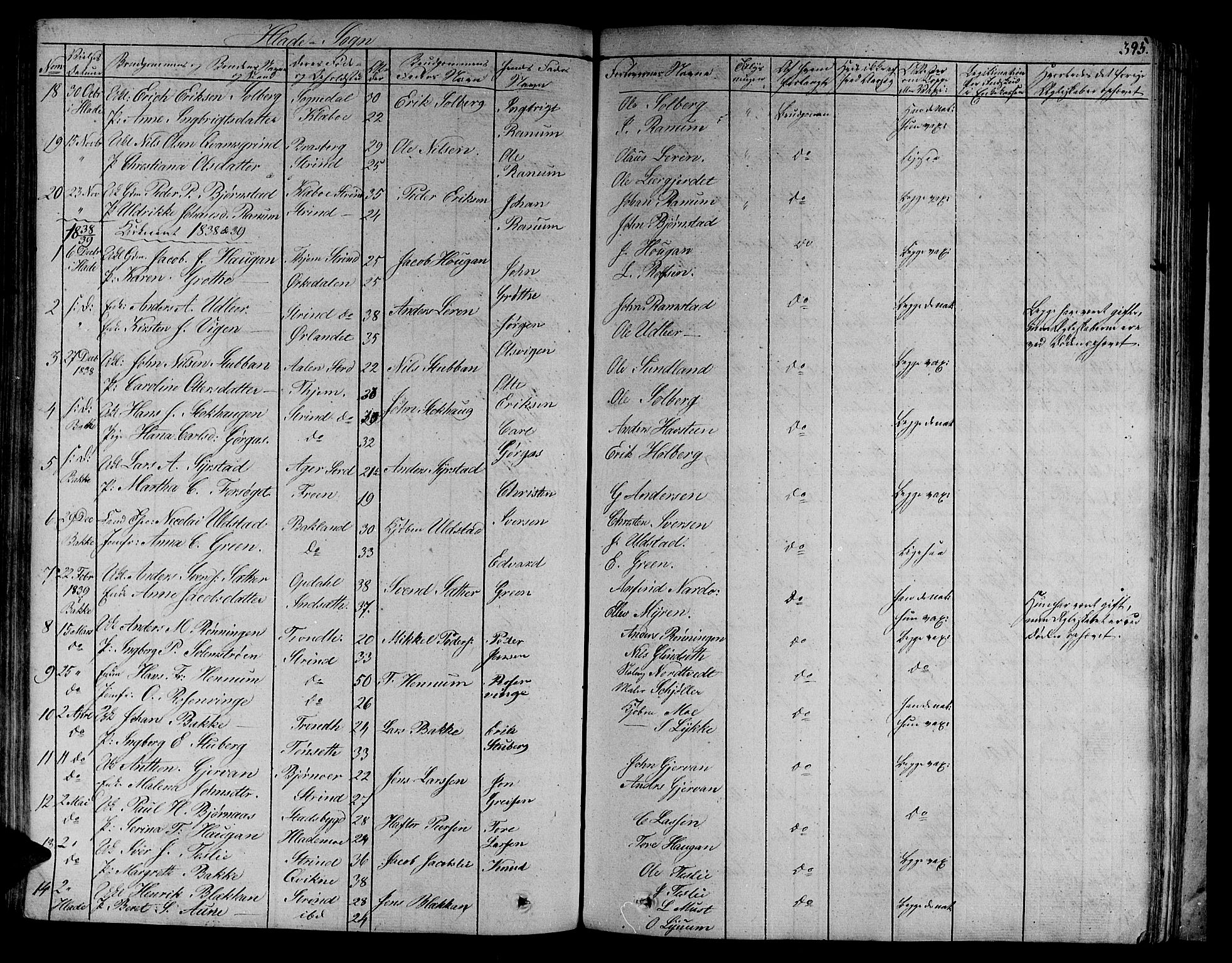 Ministerialprotokoller, klokkerbøker og fødselsregistre - Sør-Trøndelag, SAT/A-1456/606/L0286: Parish register (official) no. 606A04 /1, 1823-1840, p. 395