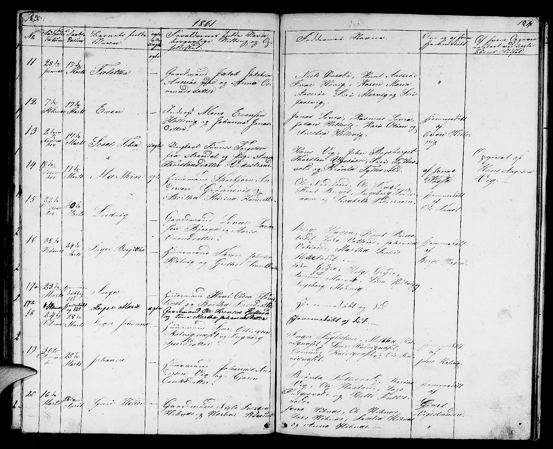 Jelsa sokneprestkontor, AV/SAST-A-101842/01/V: Parish register (copy) no. B 2, 1852-1863, p. 123-124