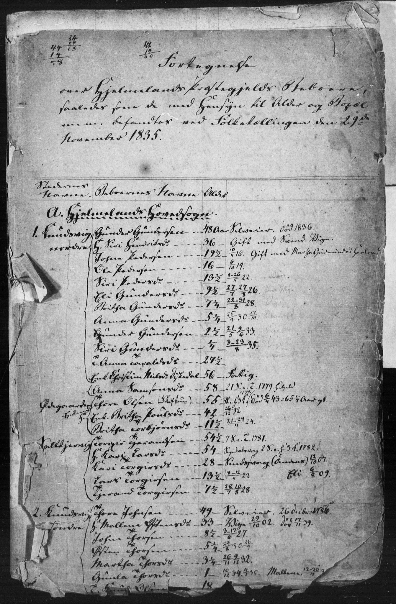 , Census 1835 for Hjelmeland, 1835, p. 1