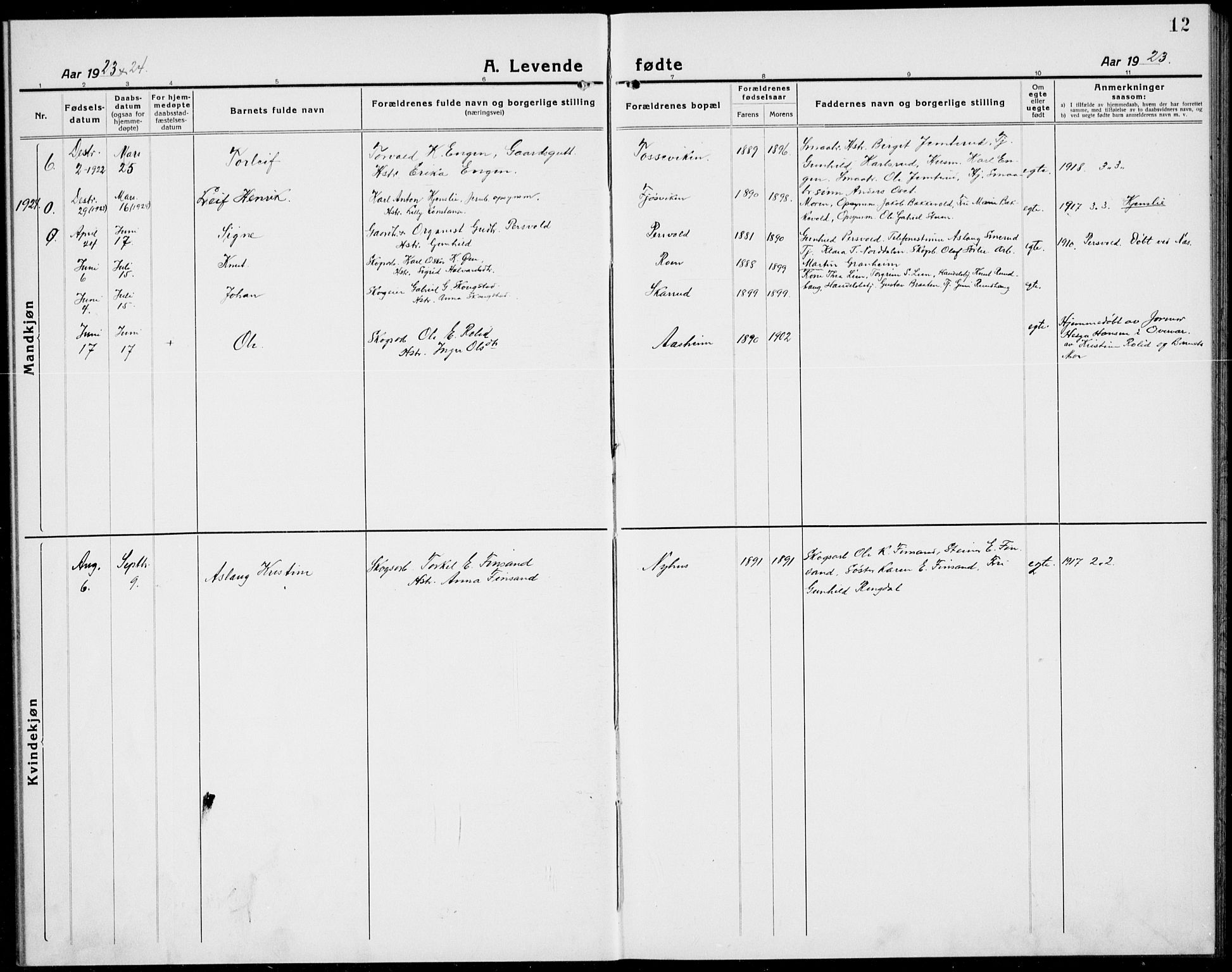 Ådal kirkebøker, AV/SAKO-A-248/G/Ga/L0005: Parish register (copy) no. I 5, 1921-1938, p. 12