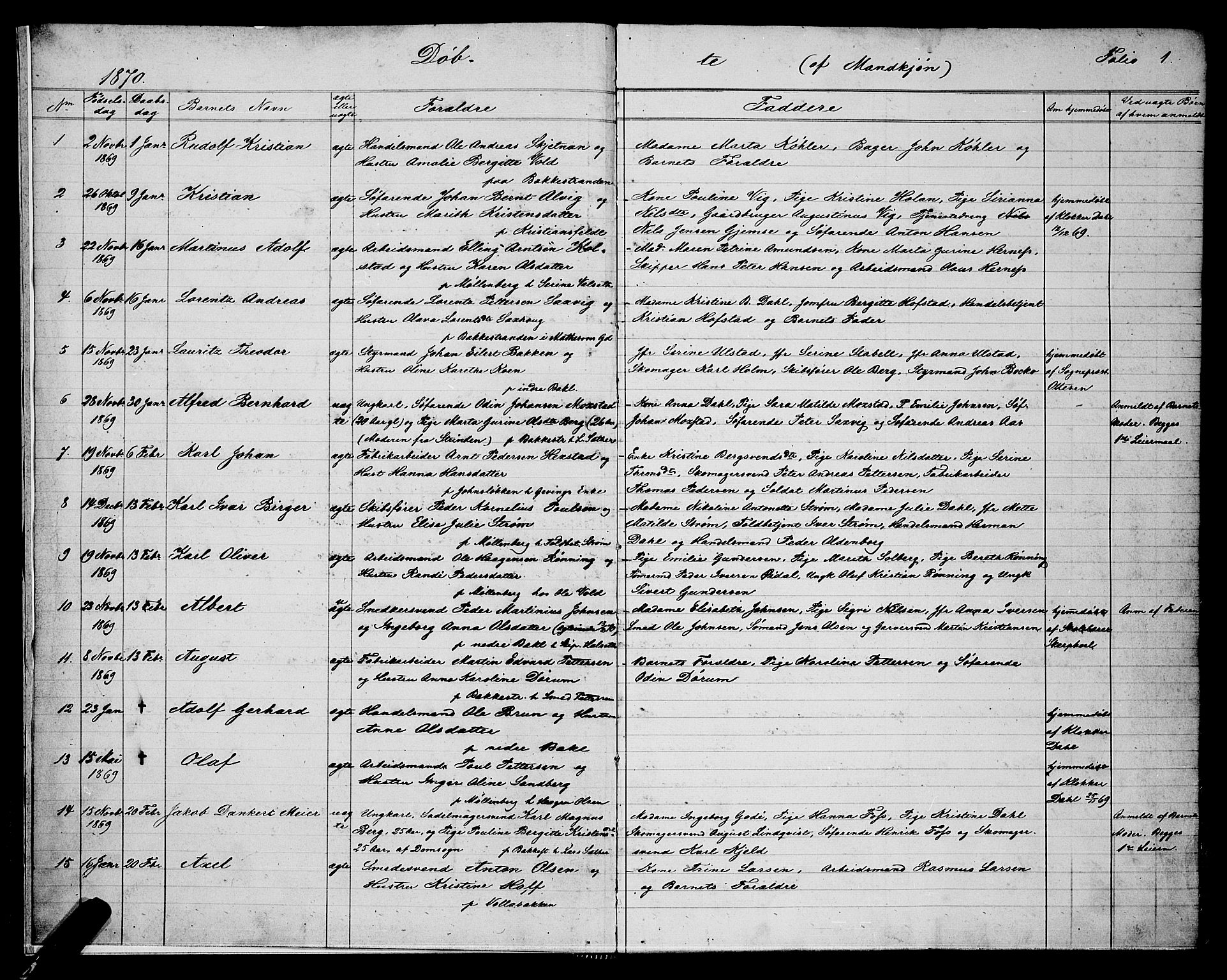 Ministerialprotokoller, klokkerbøker og fødselsregistre - Sør-Trøndelag, SAT/A-1456/604/L0220: Parish register (copy) no. 604C03, 1870-1885, p. 1