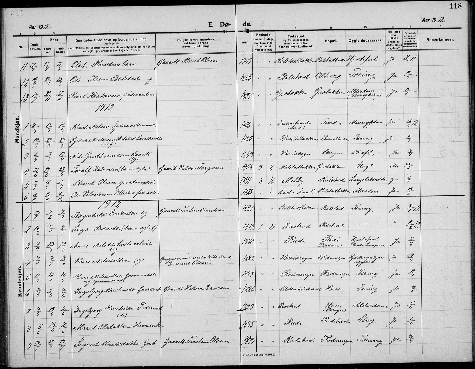 Øystre Slidre prestekontor, SAH/PREST-138/H/Ha/Hab/L0008: Parish register (copy) no. 8, 1911-1938, p. 118