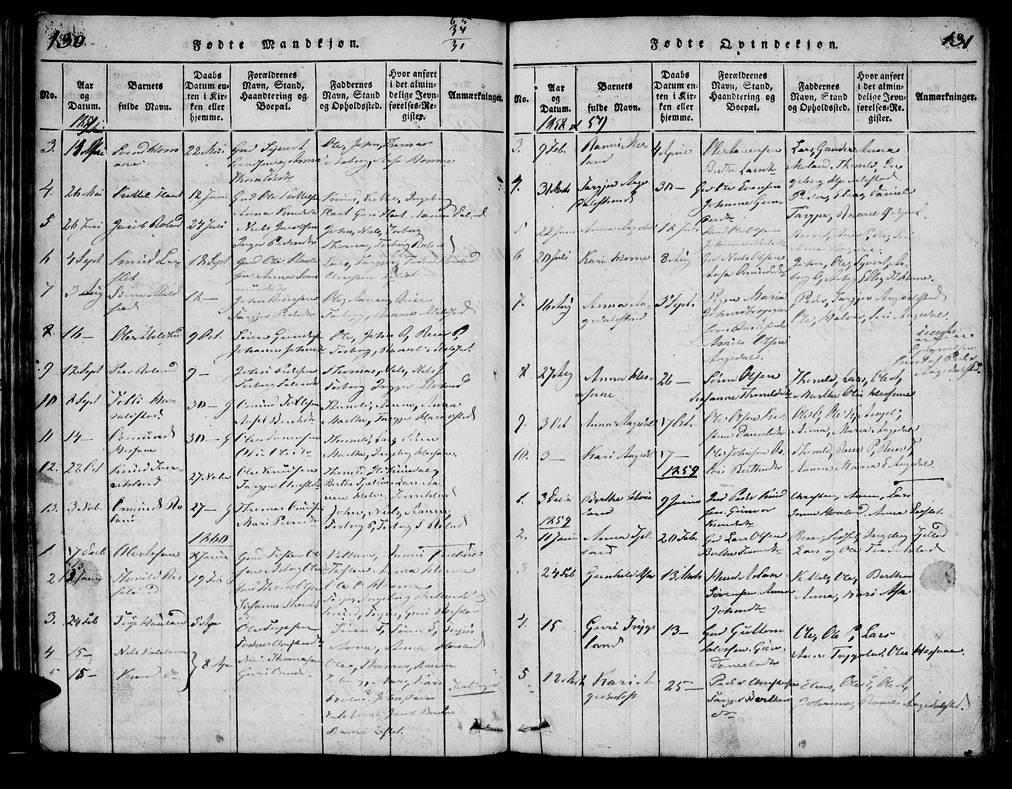 Bjelland sokneprestkontor, SAK/1111-0005/F/Fa/Faa/L0002: Parish register (official) no. A 2, 1816-1866, p. 130-131