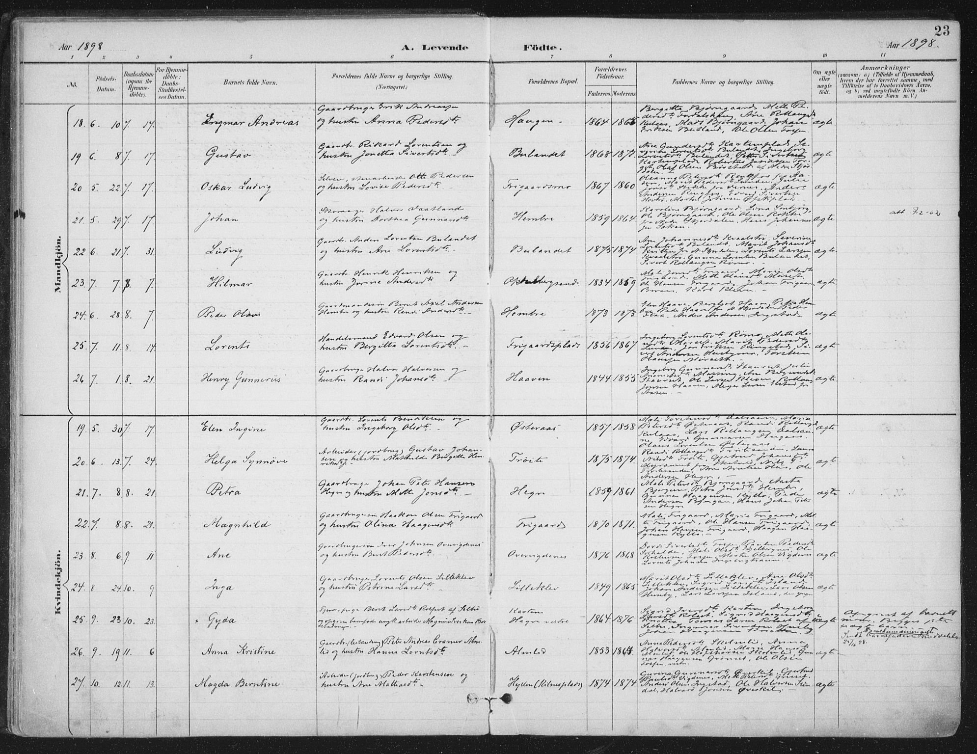 Ministerialprotokoller, klokkerbøker og fødselsregistre - Nord-Trøndelag, AV/SAT-A-1458/703/L0031: Parish register (official) no. 703A04, 1893-1914, p. 23