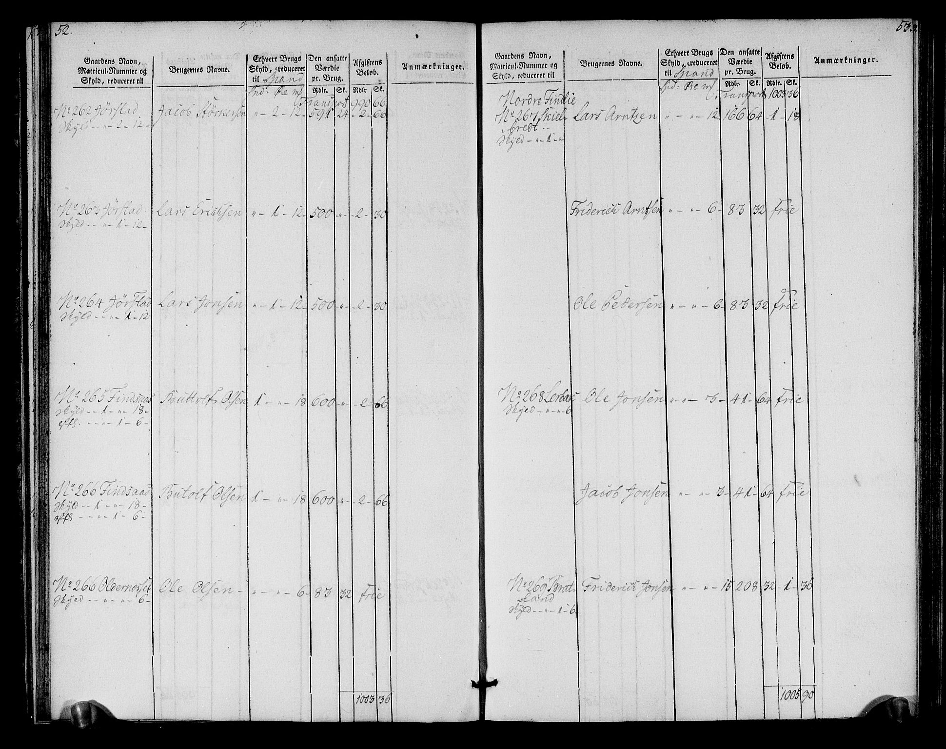 Rentekammeret inntil 1814, Realistisk ordnet avdeling, AV/RA-EA-4070/N/Ne/Nea/L0152: Inderøy fogderi. Oppebørselsregister, 1803-1804, p. 30