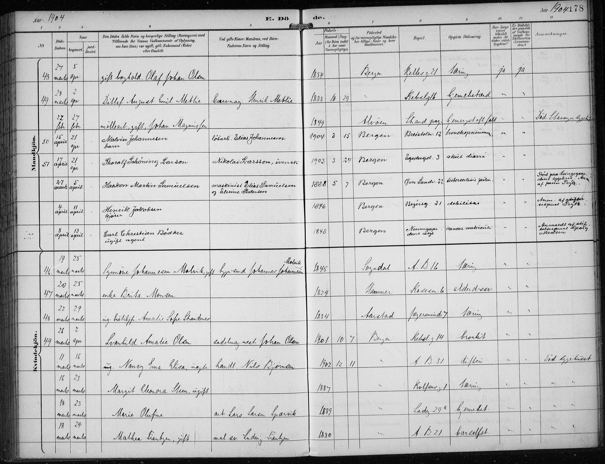 Sandviken Sokneprestembete, AV/SAB-A-77601/H/Ha/L0018: Parish register (official) no. E 1, 1893-1905, p. 178