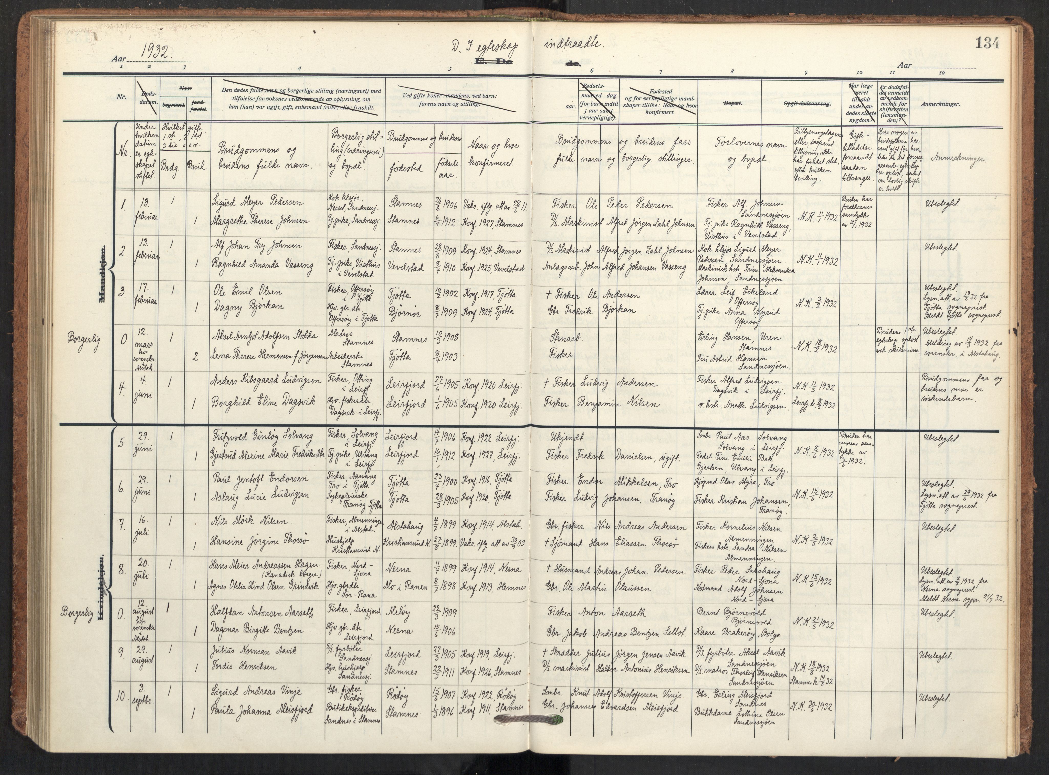 Ministerialprotokoller, klokkerbøker og fødselsregistre - Nordland, AV/SAT-A-1459/831/L0473: Parish register (official) no. 831A04, 1909-1934, p. 134