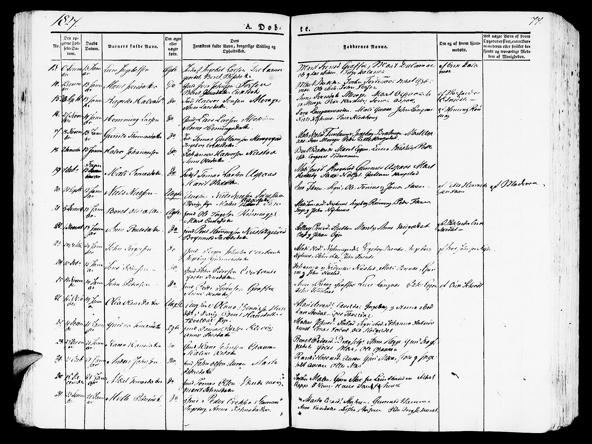 Ministerialprotokoller, klokkerbøker og fødselsregistre - Nord-Trøndelag, SAT/A-1458/709/L0070: Parish register (official) no. 709A10, 1820-1832, p. 77