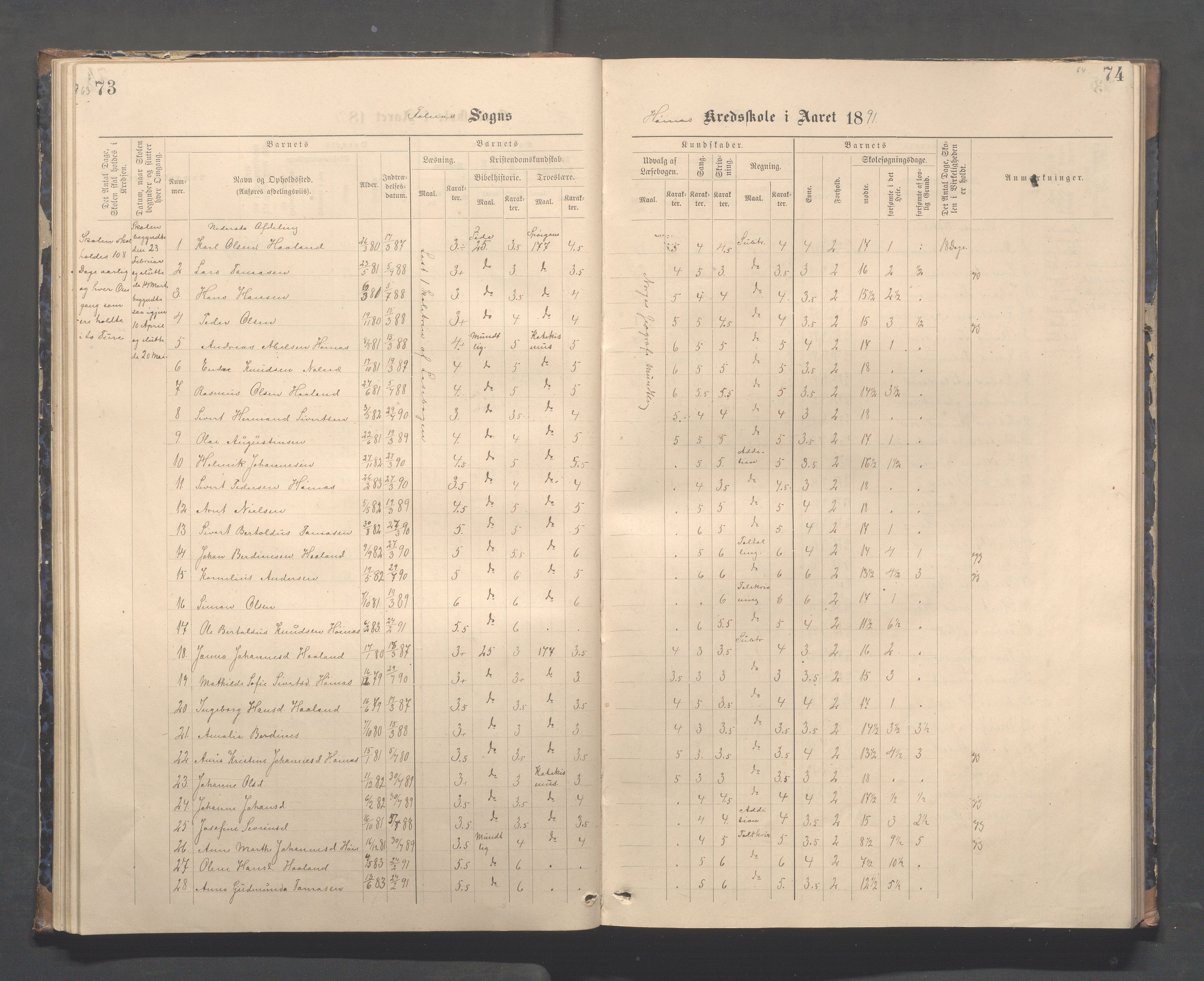 Skudenes kommune - Syre - Høynes skole, IKAR/A-307/H/L0005: Skoleprotokoll - Syre - Høynes, 1886-1898, p. 63-64