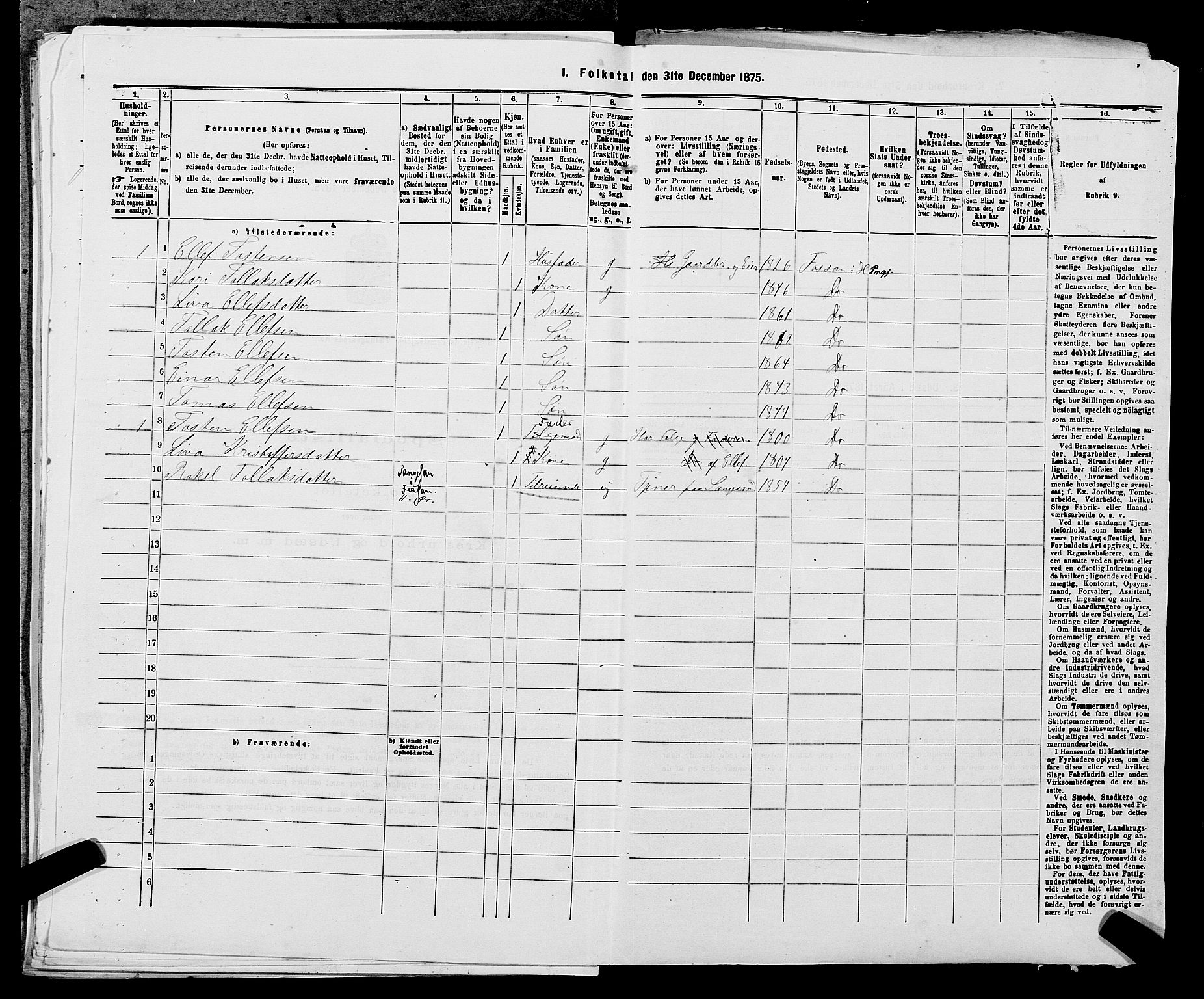 SAST, 1875 census for 1128P Høgsfjord, 1875, p. 312