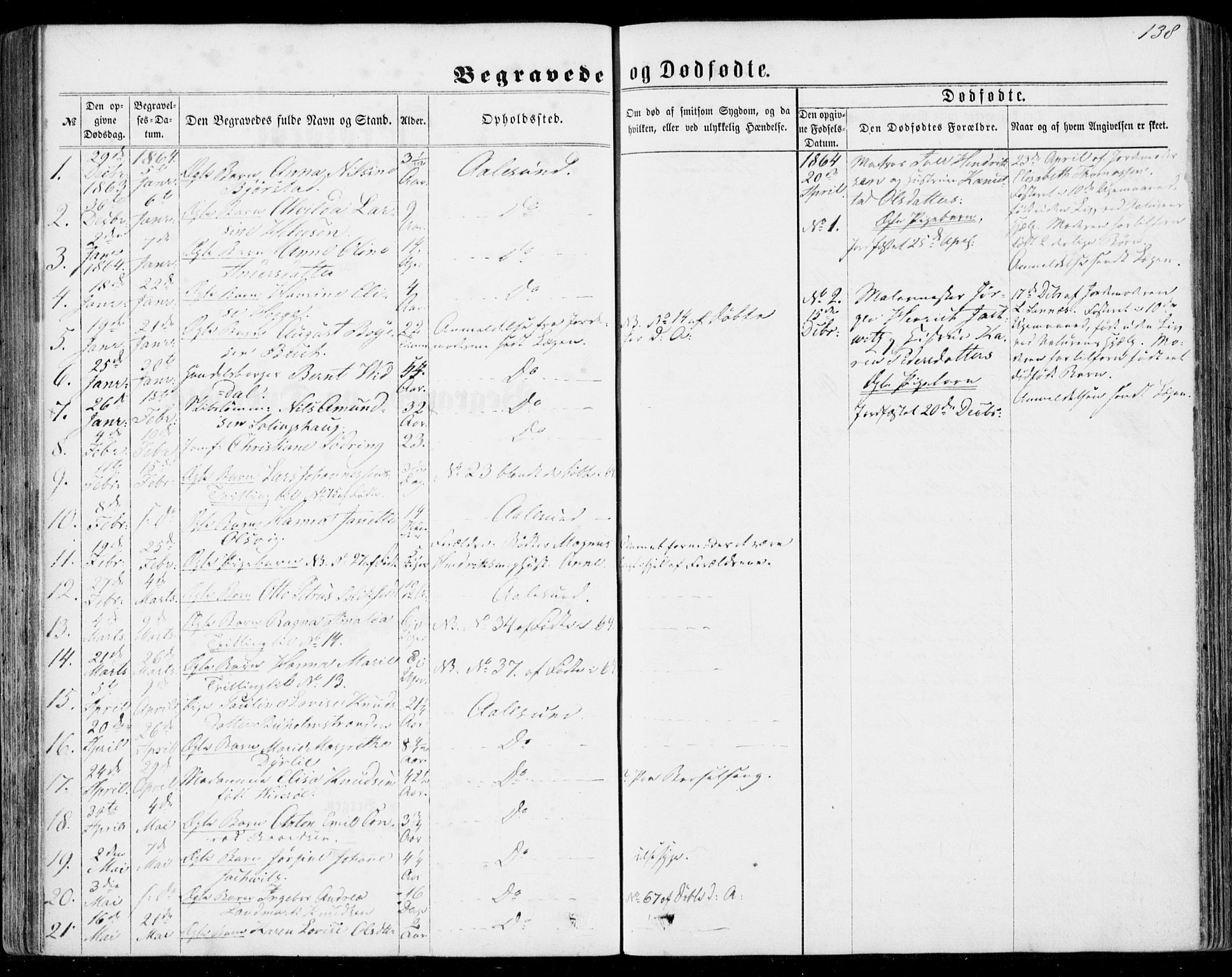 Ministerialprotokoller, klokkerbøker og fødselsregistre - Møre og Romsdal, SAT/A-1454/529/L0452: Parish register (official) no. 529A02, 1864-1871, p. 138