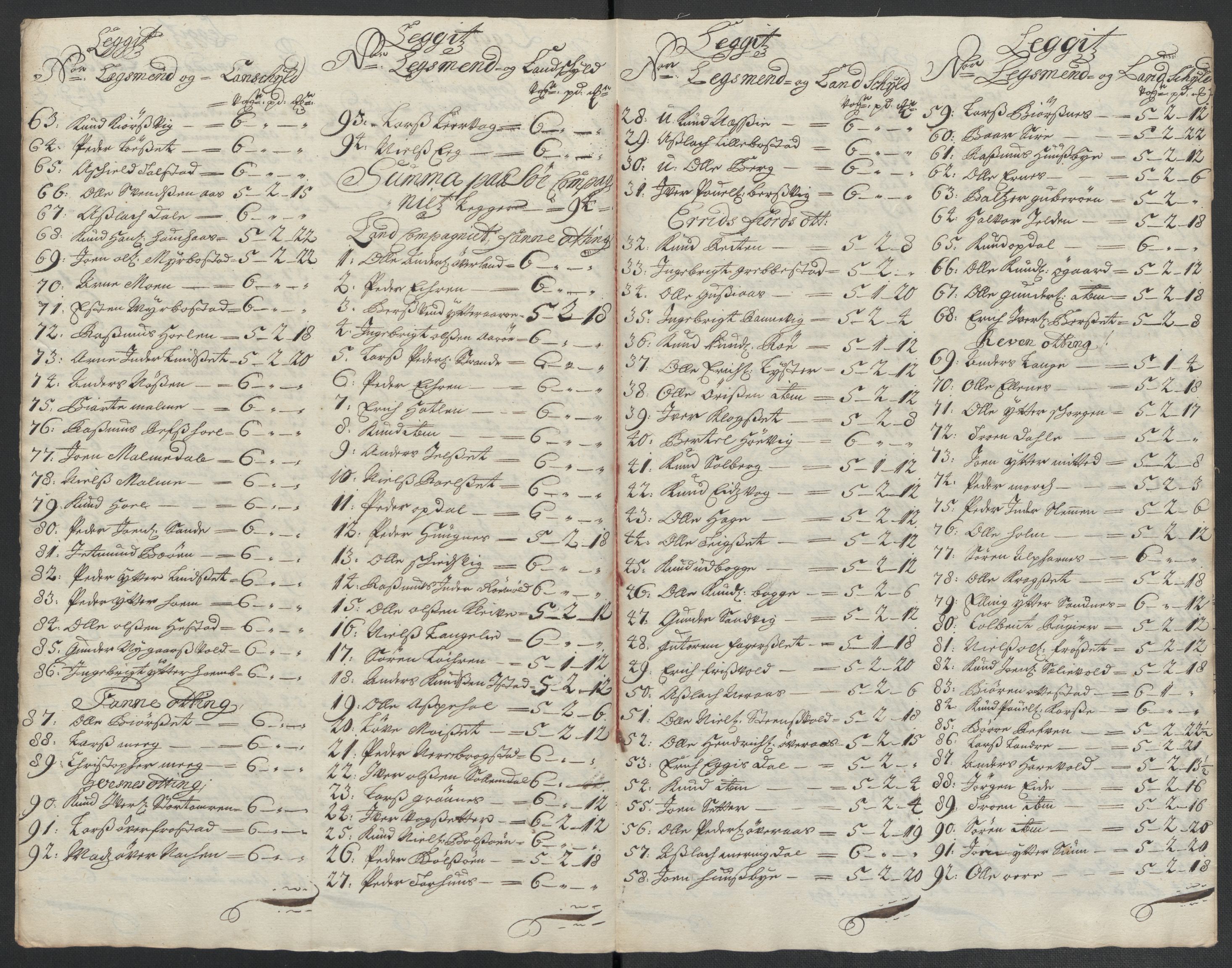 Rentekammeret inntil 1814, Reviderte regnskaper, Fogderegnskap, AV/RA-EA-4092/R55/L3656: Fogderegnskap Romsdal, 1703-1705, p. 250