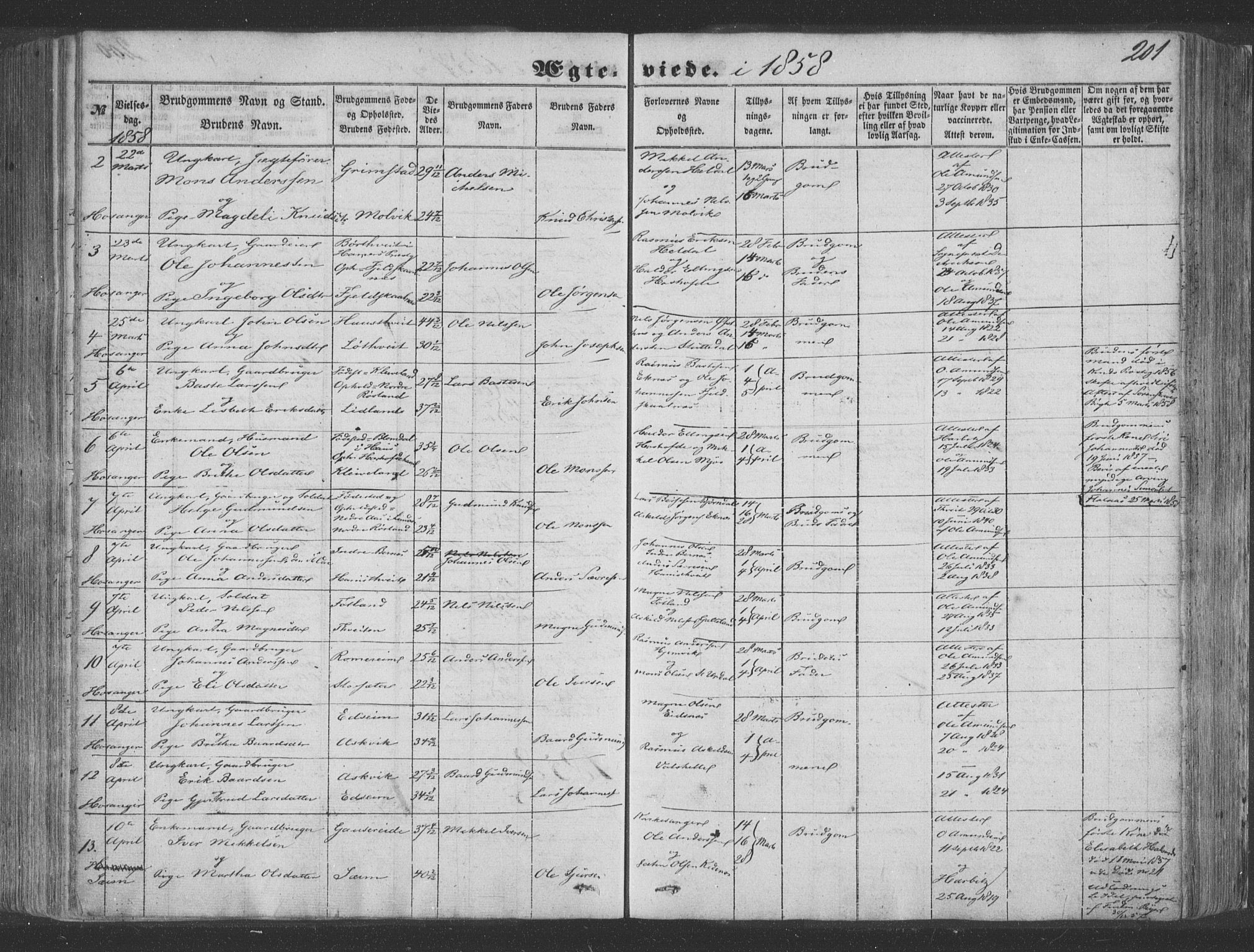 Hosanger sokneprestembete, SAB/A-75801/H/Haa: Parish register (official) no. A 8, 1849-1863, p. 201
