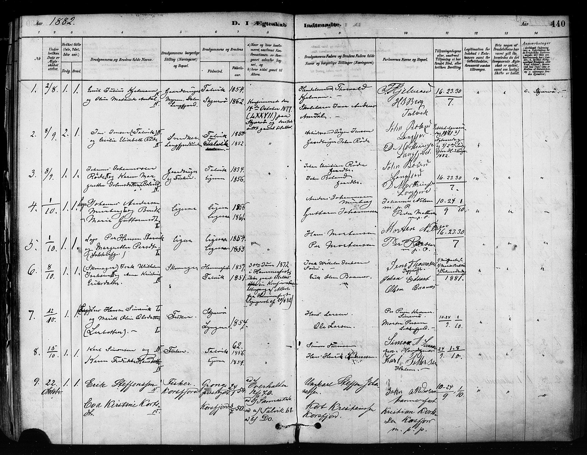 Talvik sokneprestkontor, SATØ/S-1337/H/Ha/L0012kirke: Parish register (official) no. 12, 1878-1886, p. 140