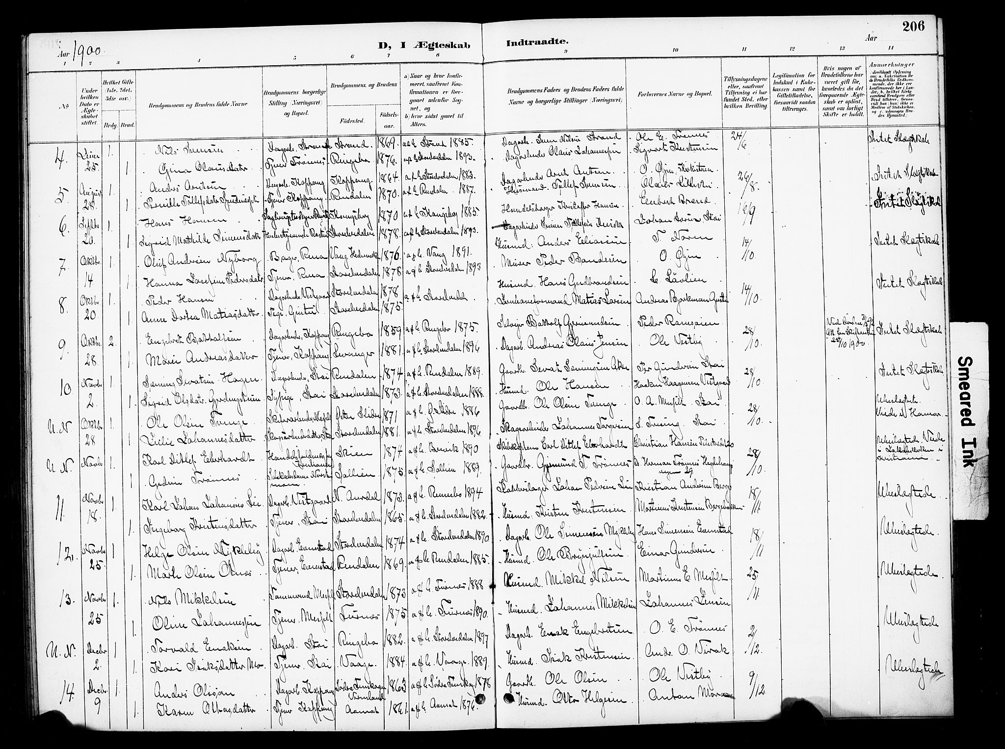 Stor-Elvdal prestekontor, SAH/PREST-052/H/Ha/Hab/L0003: Parish register (copy) no. 3, 1895-1917, p. 206