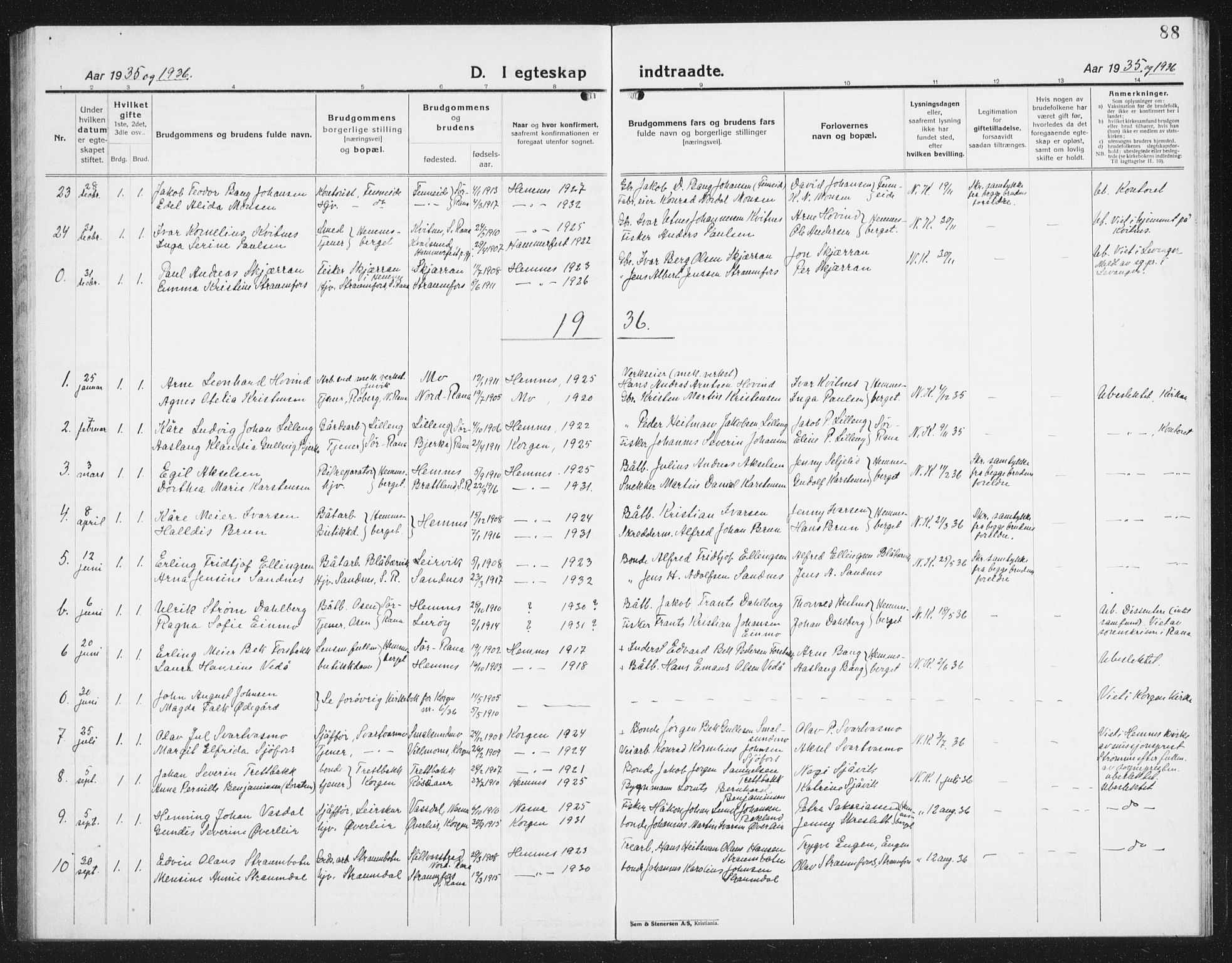 Ministerialprotokoller, klokkerbøker og fødselsregistre - Nordland, AV/SAT-A-1459/825/L0372: Parish register (copy) no. 825C09, 1923-1940, p. 88