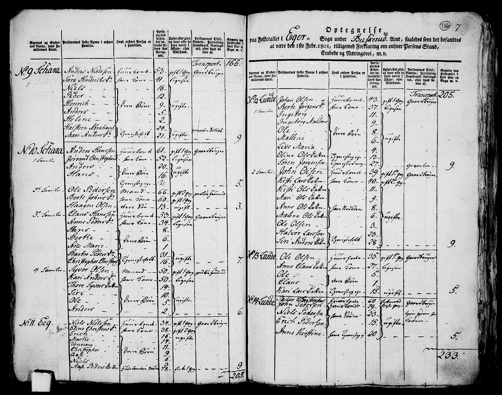 RA, 1801 census for 0624P Eiker, 1801, p. 385b-386a