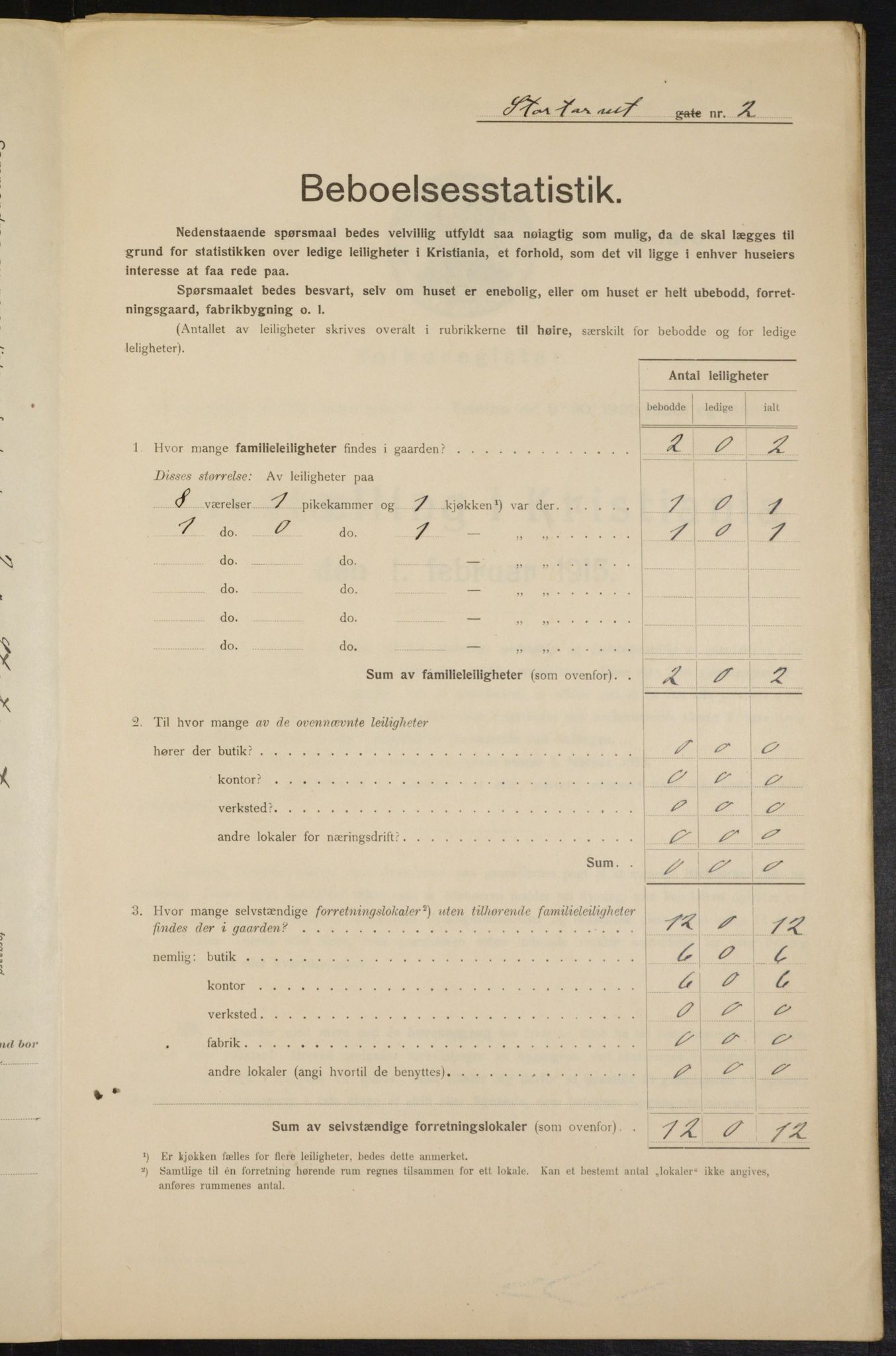 OBA, Municipal Census 1915 for Kristiania, 1915, p. 103770