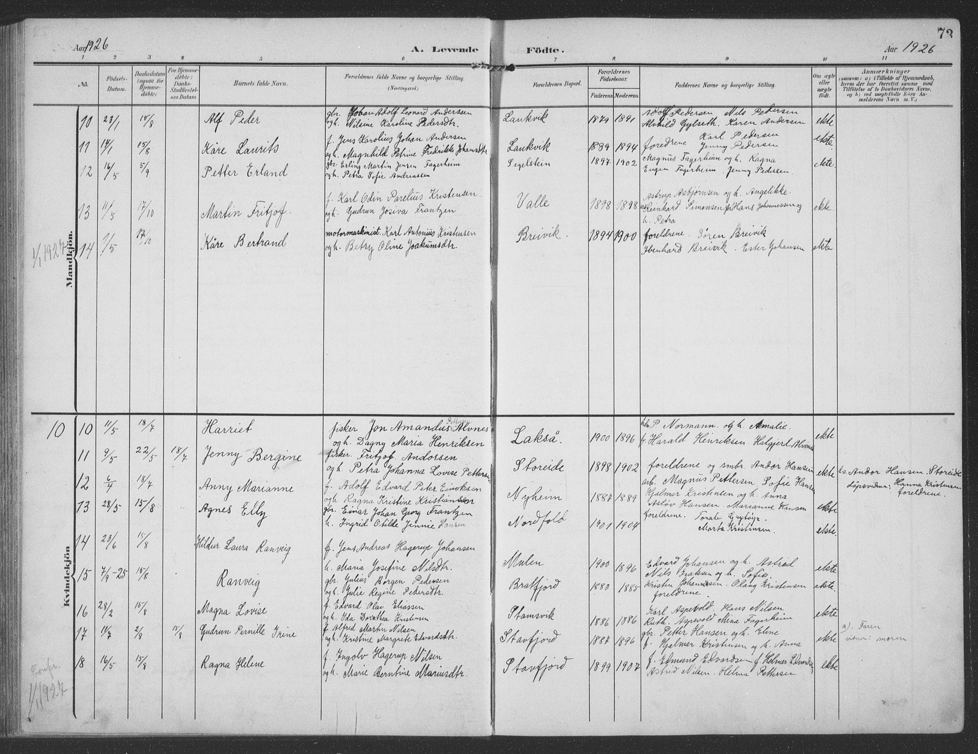 Ministerialprotokoller, klokkerbøker og fødselsregistre - Nordland, SAT/A-1459/858/L0835: Parish register (copy) no. 858C02, 1904-1940, p. 73