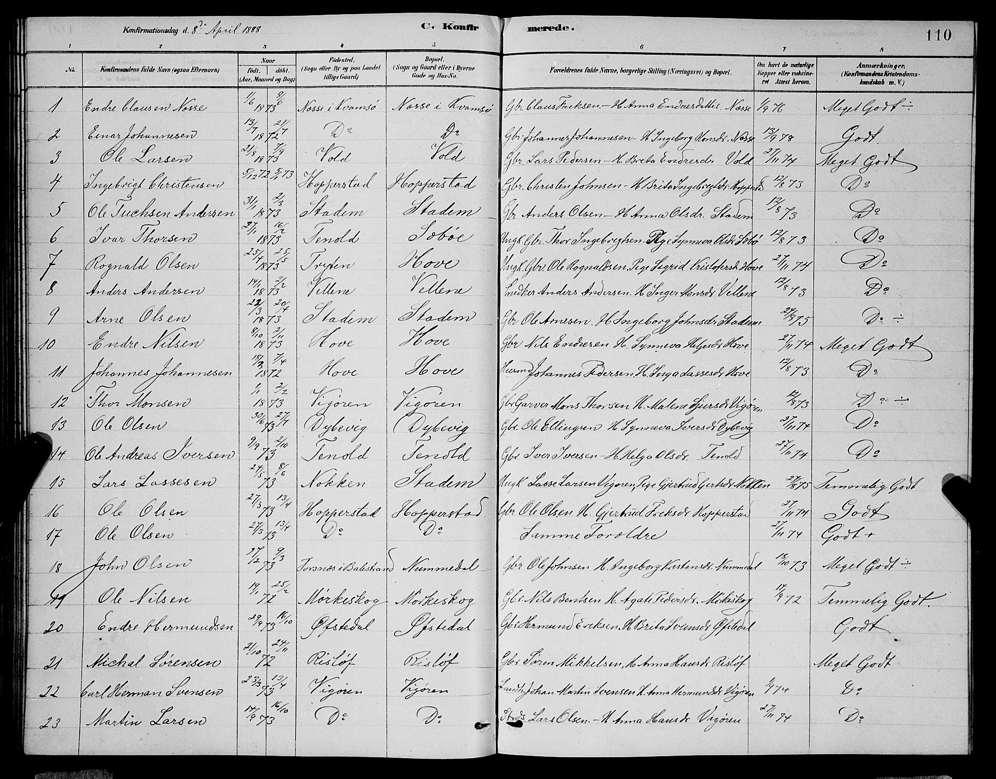 Vik sokneprestembete, SAB/A-81501: Parish register (copy) no. A 3, 1878-1894, p. 110