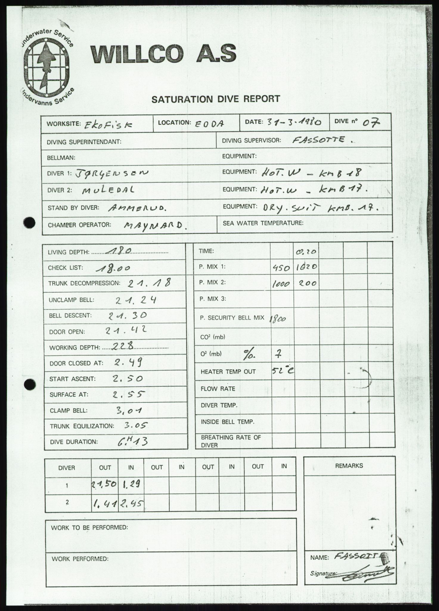 Justisdepartementet, Granskningskommisjonen ved Alexander Kielland-ulykken 27.3.1980, AV/RA-S-1165/D/L0018: R Feltopprydning (Doku.liste + R2, R4-R6 av 6), 1980-1981, p. 89