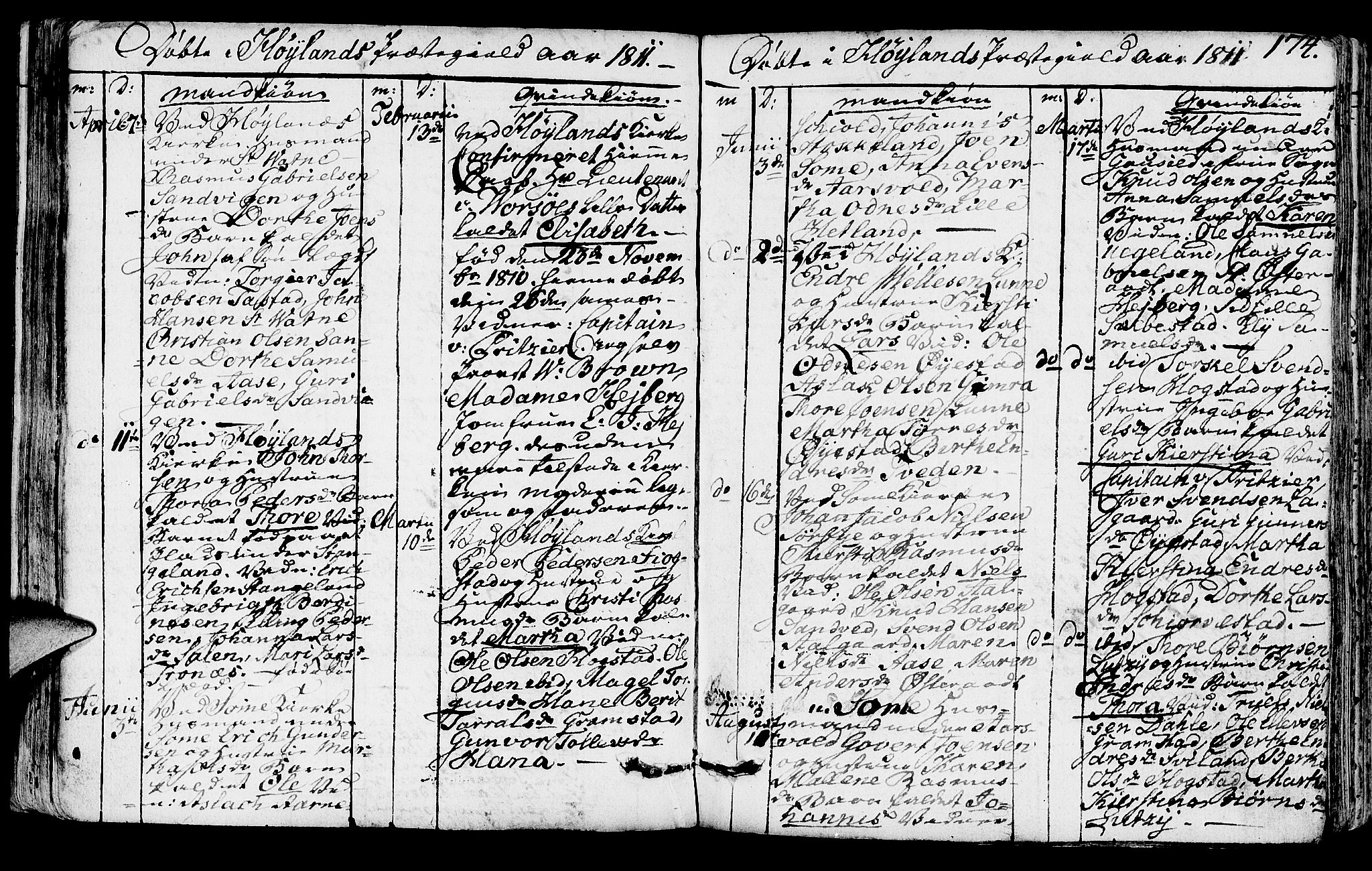 Høyland sokneprestkontor, AV/SAST-A-101799/001/30BA/L0005: Parish register (official) no. A 5, 1804-1815, p. 174