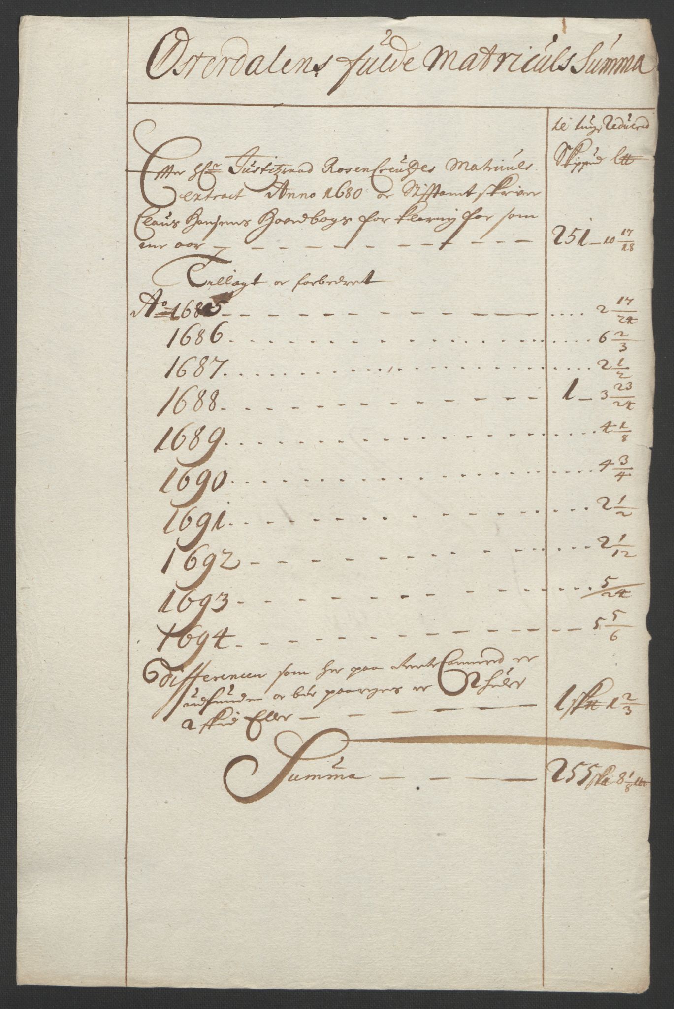 Rentekammeret inntil 1814, Reviderte regnskaper, Fogderegnskap, RA/EA-4092/R13/L0832: Fogderegnskap Solør, Odal og Østerdal, 1694, p. 241