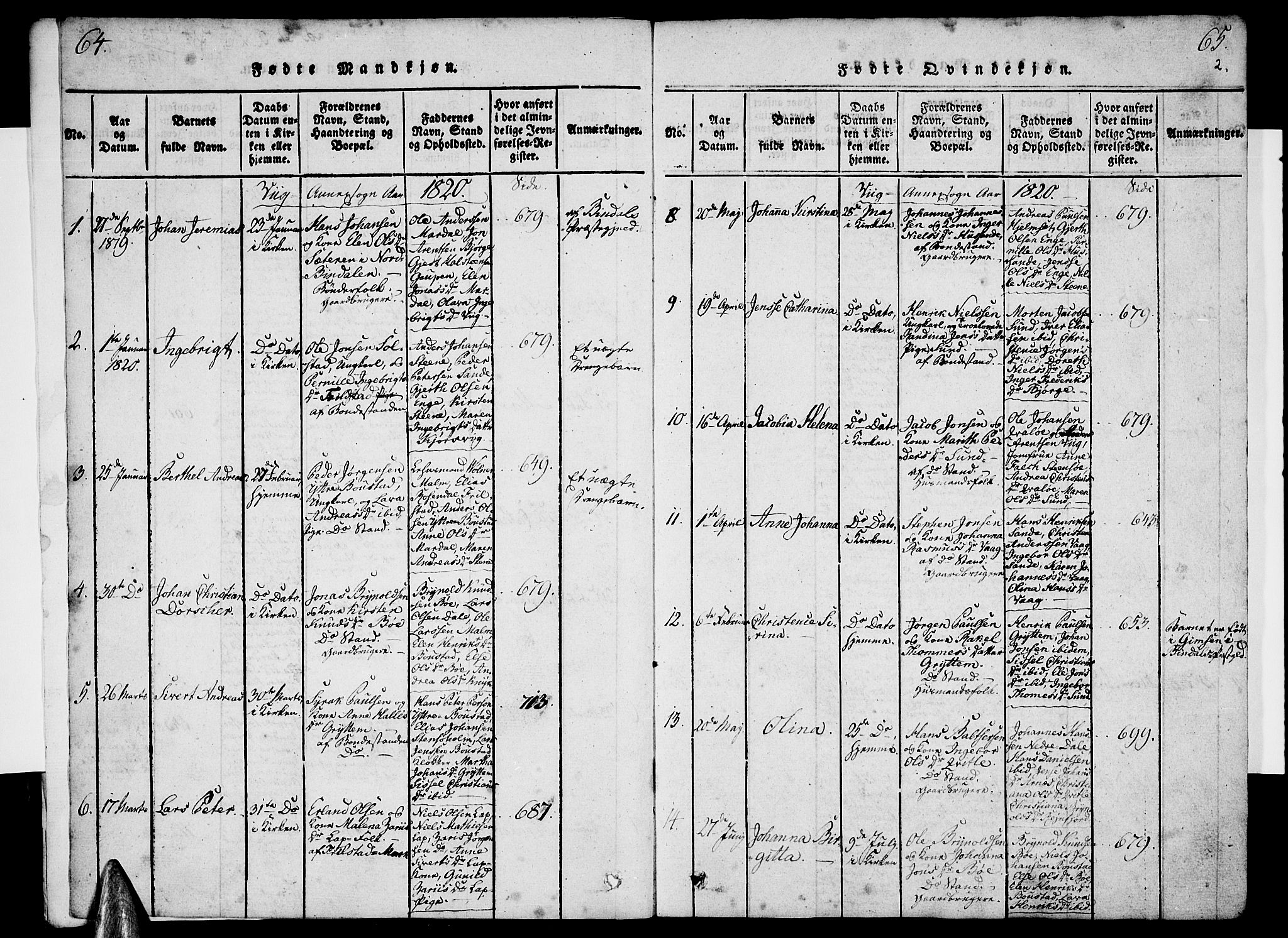 Ministerialprotokoller, klokkerbøker og fødselsregistre - Nordland, SAT/A-1459/812/L0175: Parish register (official) no. 812A04, 1820-1833, p. 64-65