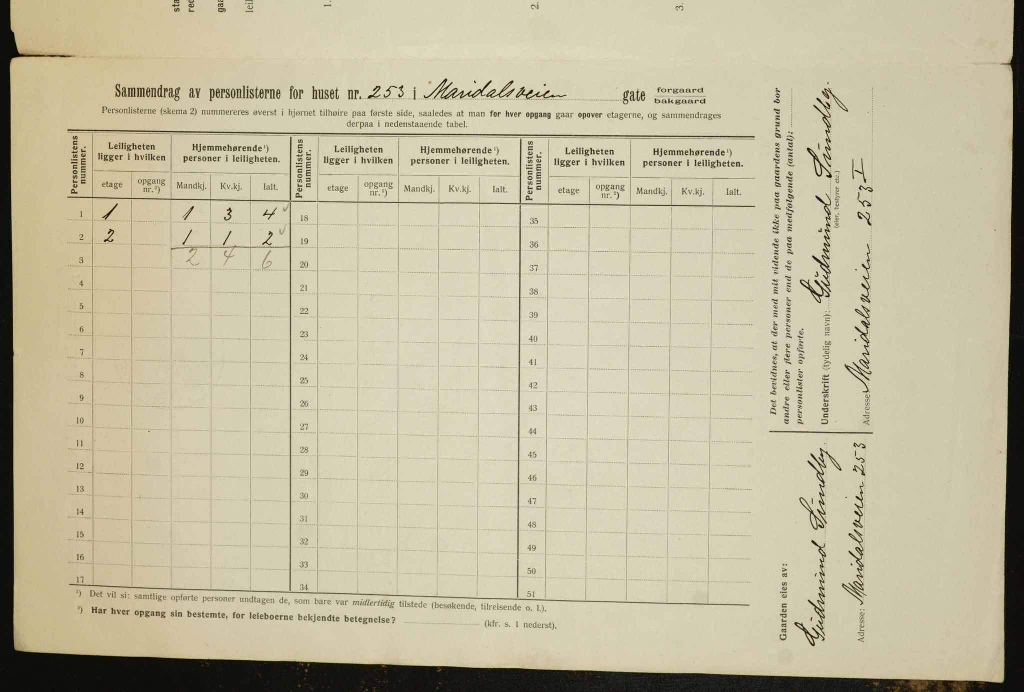 OBA, Municipal Census 1912 for Kristiania, 1912, p. 63221