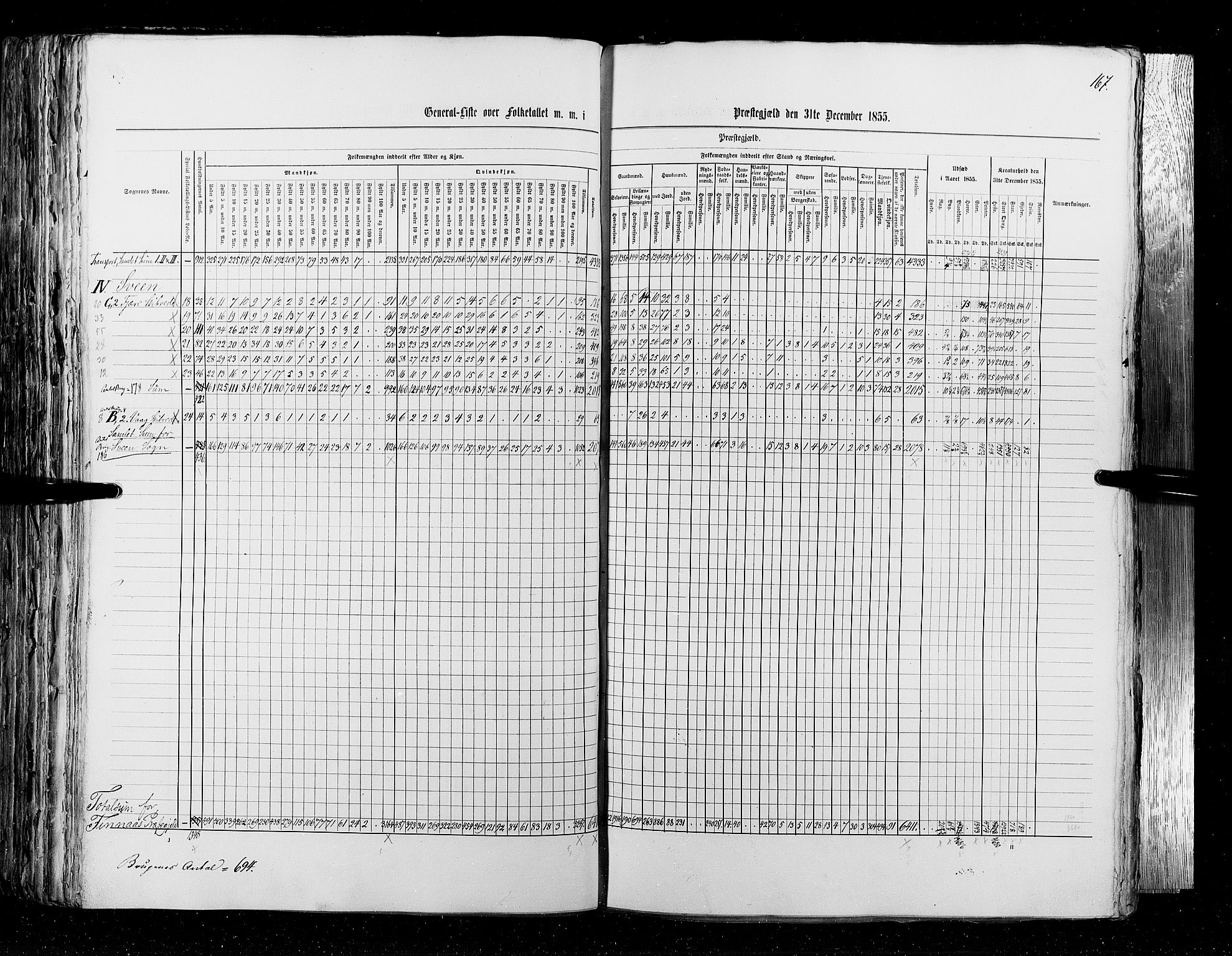 RA, Census 1855, vol. 4: Stavanger amt og Søndre Bergenhus amt, 1855, p. 167