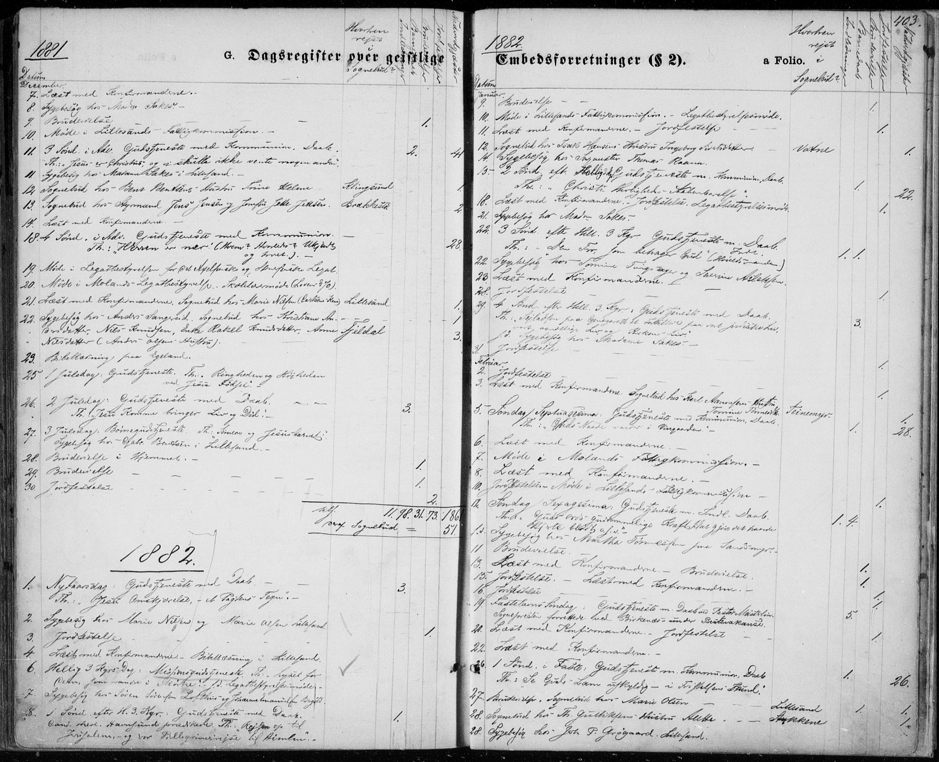 Vestre Moland sokneprestkontor, SAK/1111-0046/F/Fa/Fab/L0008: Parish register (official) no. A 8, 1873-1883, p. 403