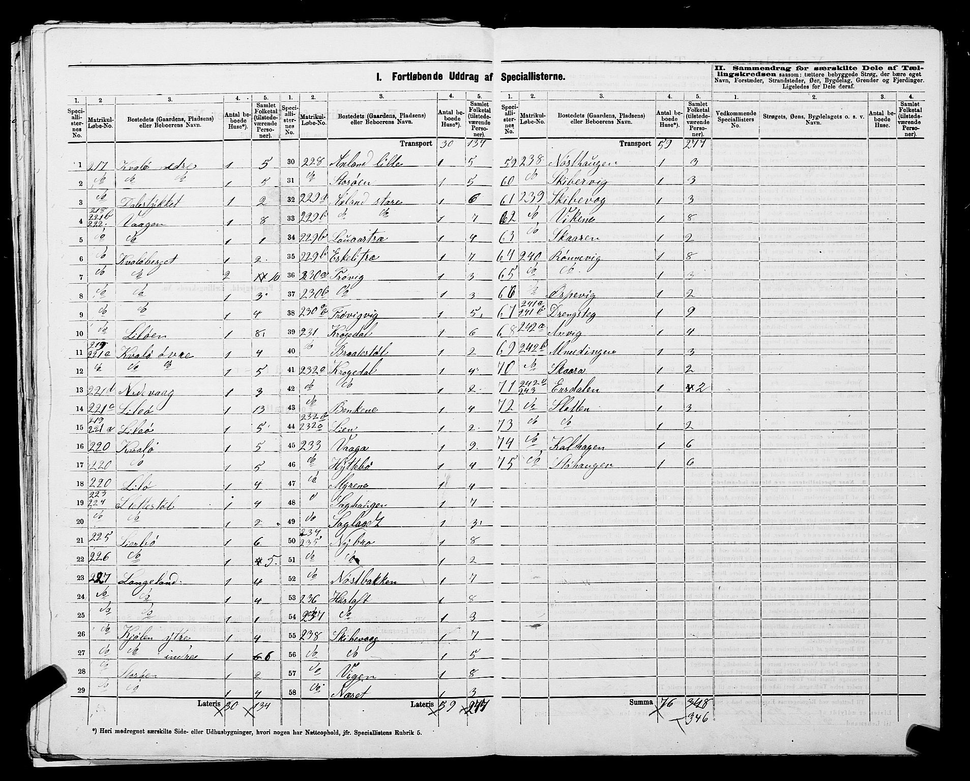 SAST, 1875 census for 1157P Vikedal, 1875, p. 27