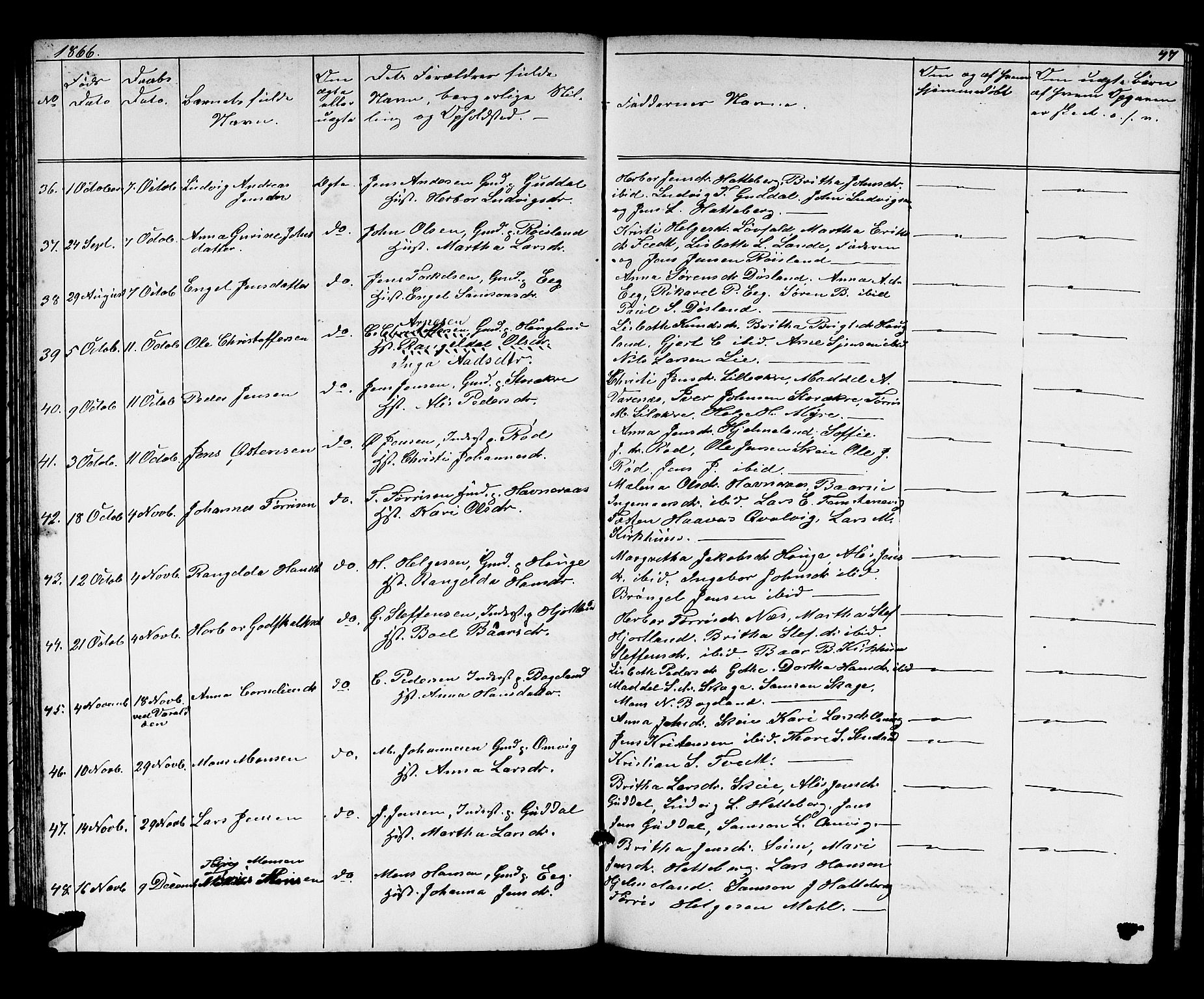 Kvinnherad sokneprestembete, AV/SAB-A-76401/H/Hab: Parish register (copy) no. A 1, 1856-1873, p. 47