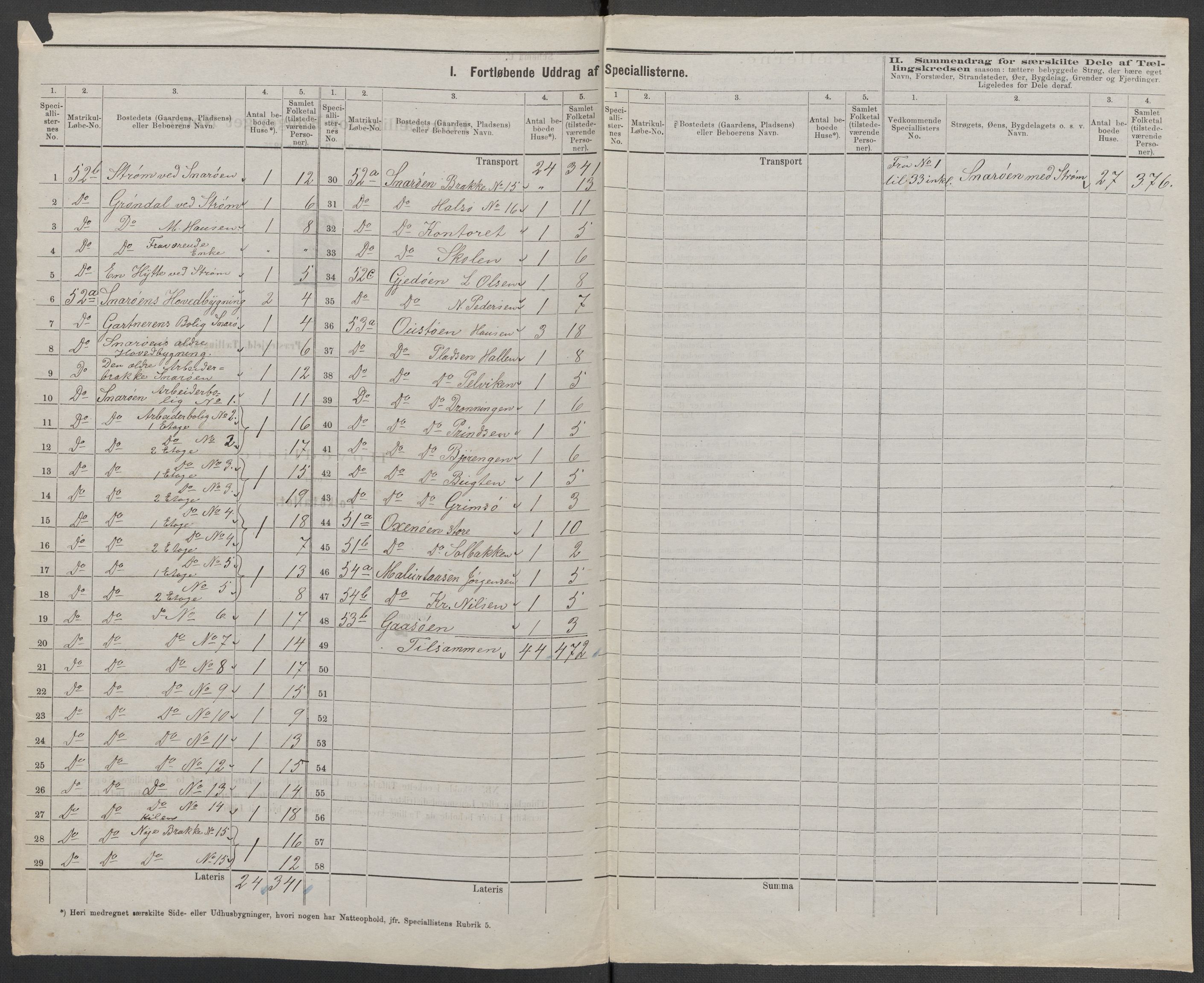 RA, 1875 census for 0220P Asker, 1875, p. 43