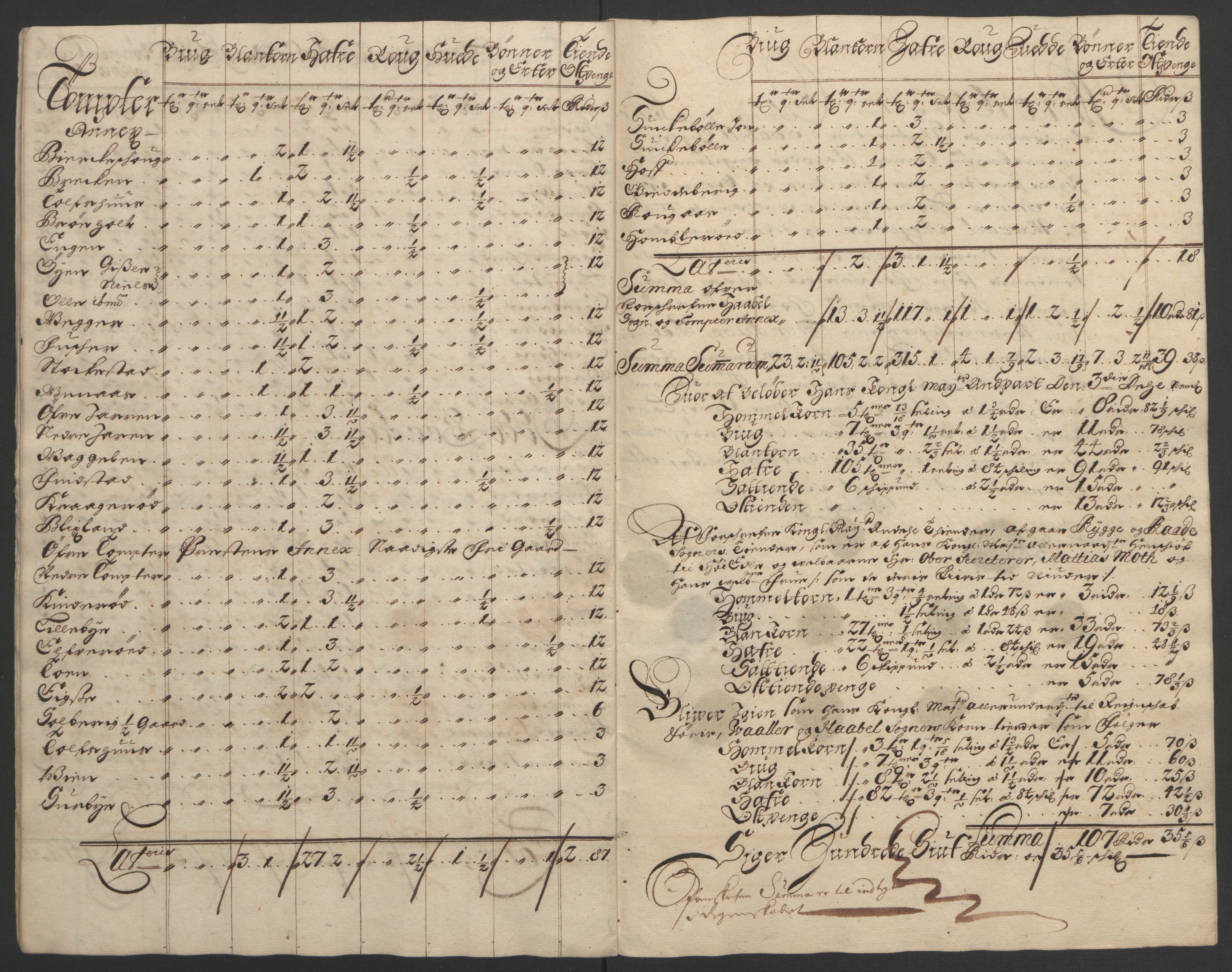 Rentekammeret inntil 1814, Reviderte regnskaper, Fogderegnskap, AV/RA-EA-4092/R02/L0108: Fogderegnskap Moss og Verne kloster, 1692-1693, p. 255