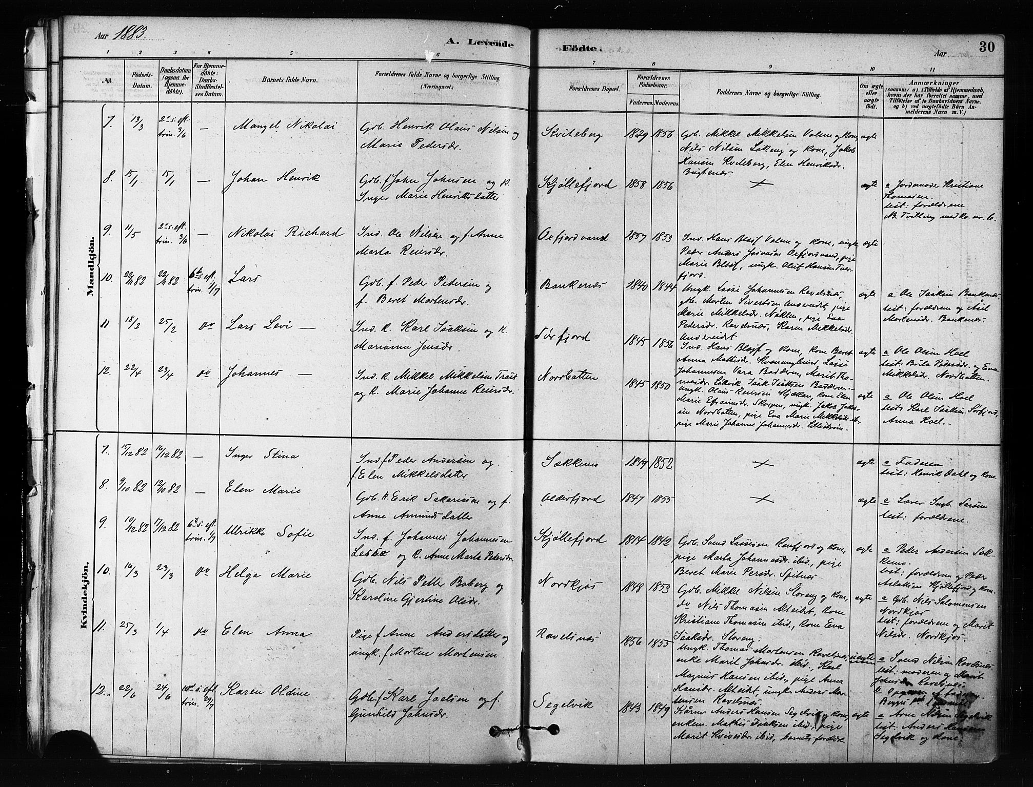 Skjervøy sokneprestkontor, AV/SATØ-S-1300/H/Ha/Haa/L0012kirke: Parish register (official) no. 12, 1878-1891, p. 30