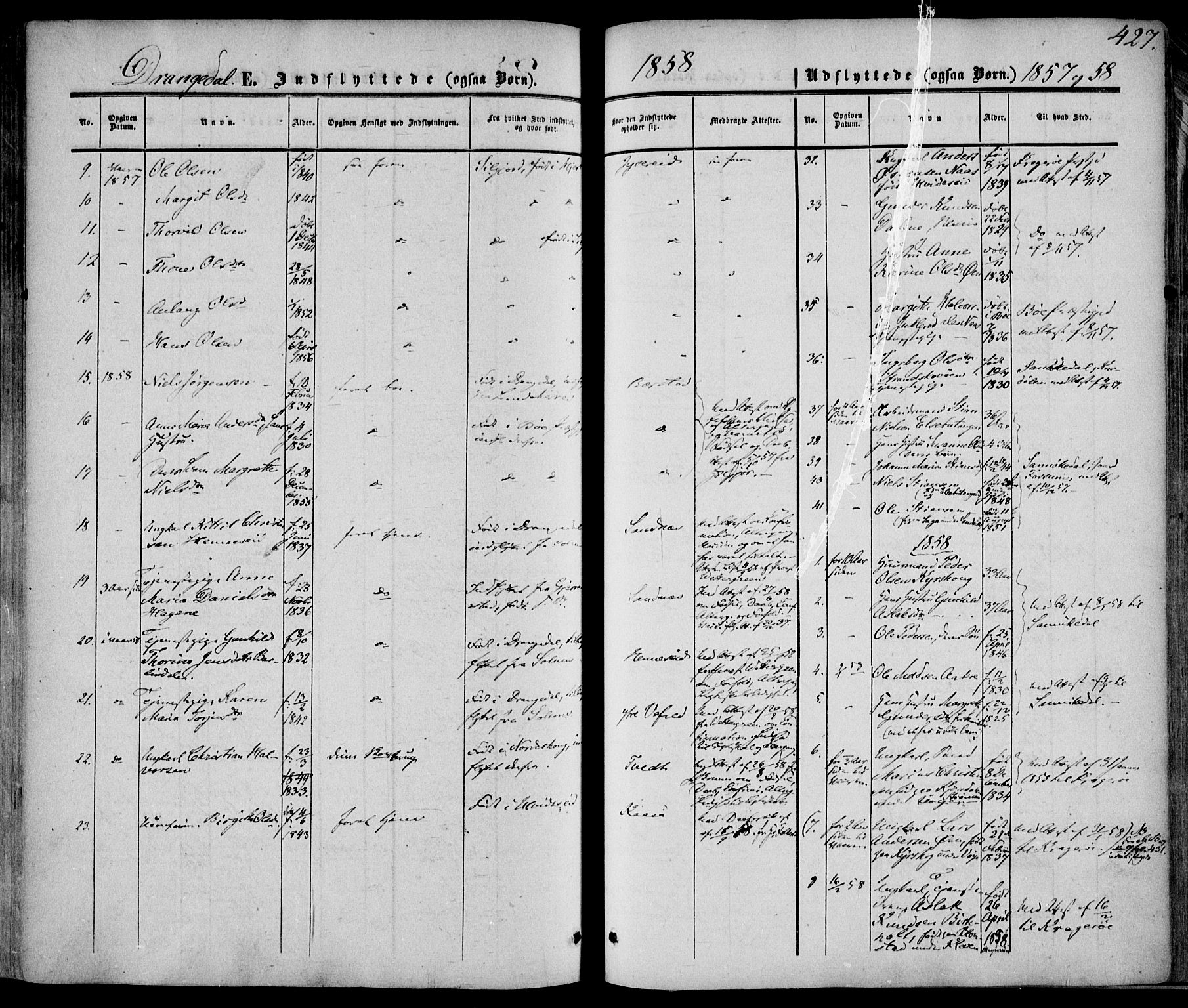 Drangedal kirkebøker, SAKO/A-258/F/Fa/L0008: Parish register (official) no. 8, 1857-1871, p. 427