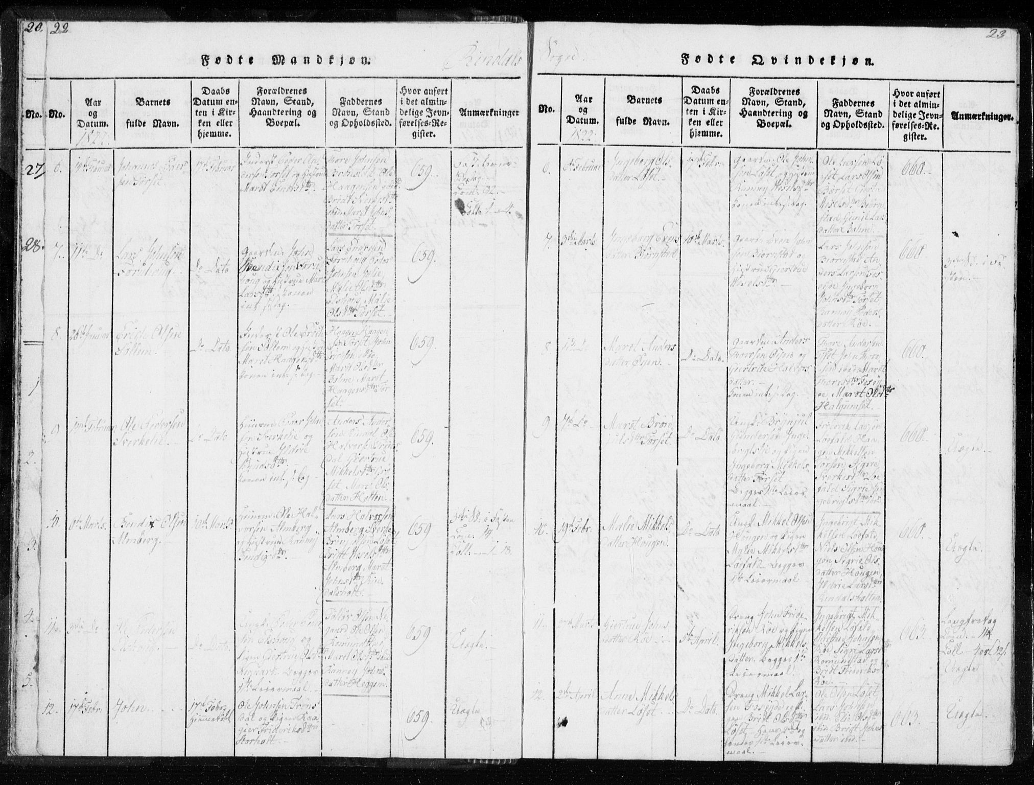 Ministerialprotokoller, klokkerbøker og fødselsregistre - Møre og Romsdal, AV/SAT-A-1454/595/L1041: Parish register (official) no. 595A03, 1819-1829, p. 22-23