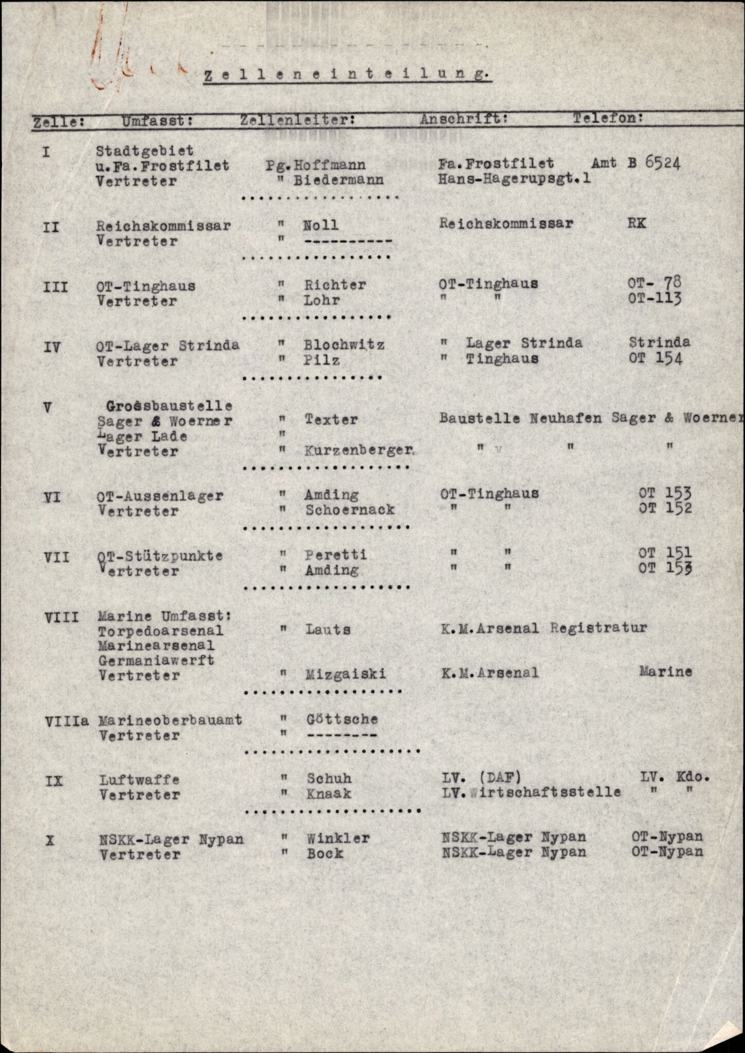 Forsvarets Overkommando. 2 kontor. Arkiv 11.4. Spredte tyske arkivsaker, AV/RA-RAFA-7031/D/Dar/Darb/L0015: Reichskommissariat - NSDAP in Norwegen, 1938-1945, p. 654